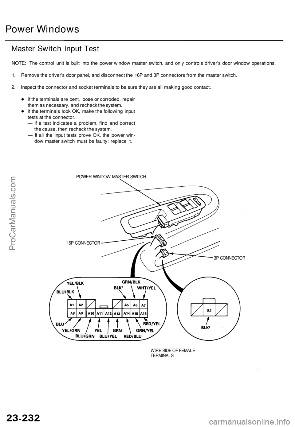 ACURA TL 1995  Service Repair Manual Power Window s
Master Switc h Inpu t Tes t
NOTE : Th e contro l uni t i s buil t int o th e powe r windo w maste r switch , an d onl y control s driver' s doo r windo w operations .
1 . Remov e th