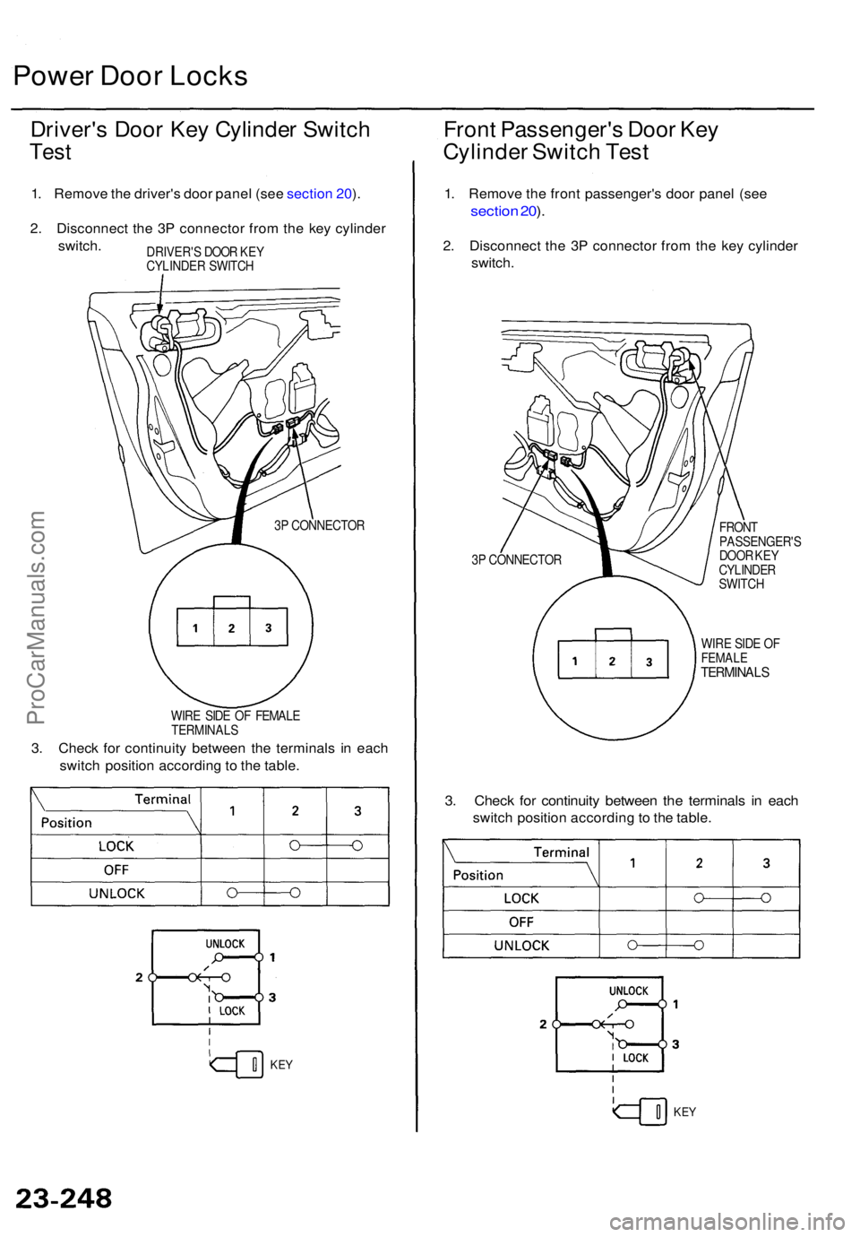 ACURA TL 1995  Service Repair Manual Power Doo r Lock s
Driver' s Doo r Ke y Cylinde r Switc h
Test
1. Remov e th e driver' s doo r pane l (se e sectio n 20 ).
2 . Disconnec t th e 3 P connecto r fro m th e ke y cylinde r
switch 