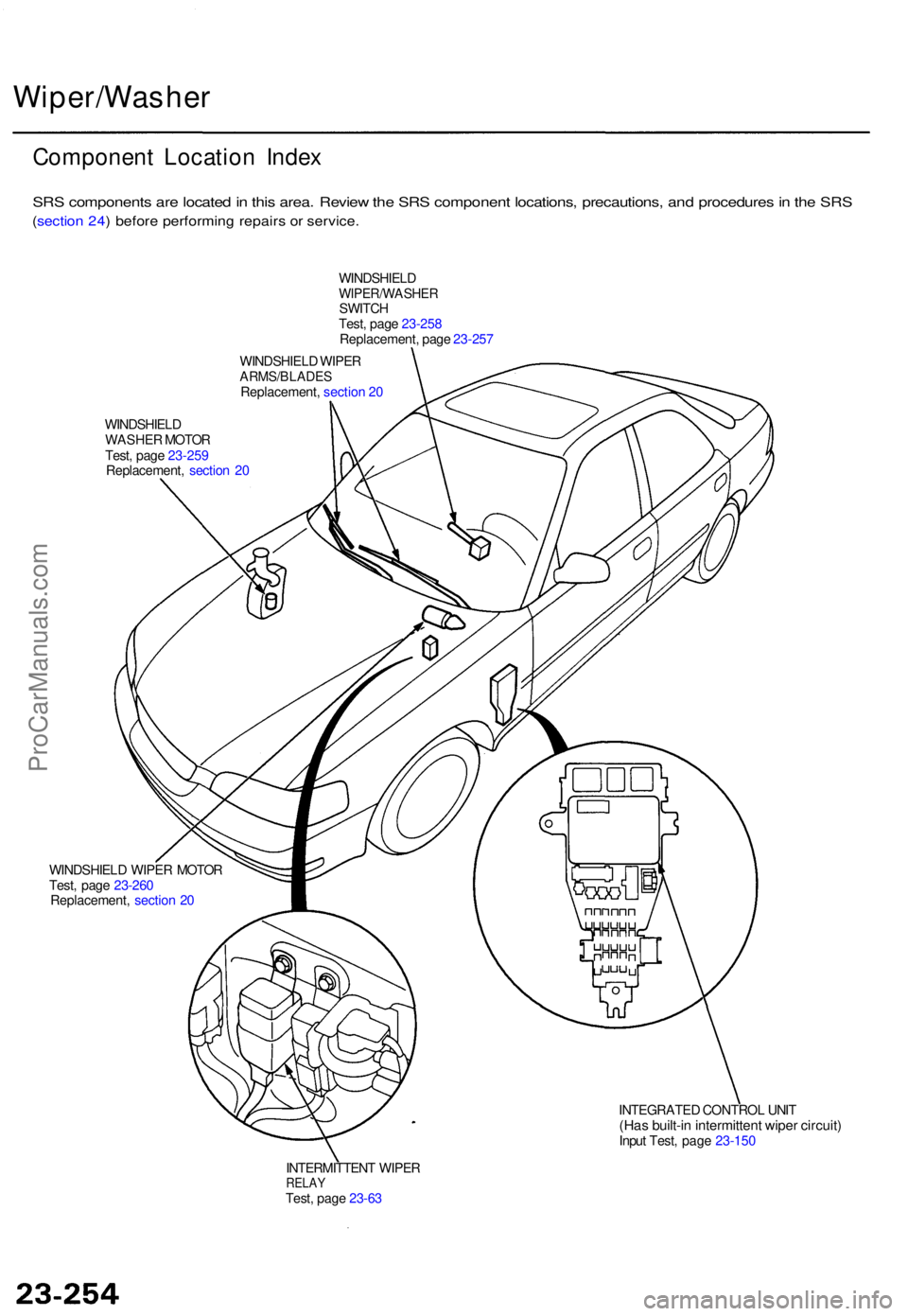ACURA TL 1995  Service Repair Manual Wiper/Washer
Component Locatio n Inde x
SRS component s ar e locate d in  thi s area . Revie w th e SR S componen t locations , precautions , an d procedure s in  th e SR S
(sectio n 24 ) befor e perf