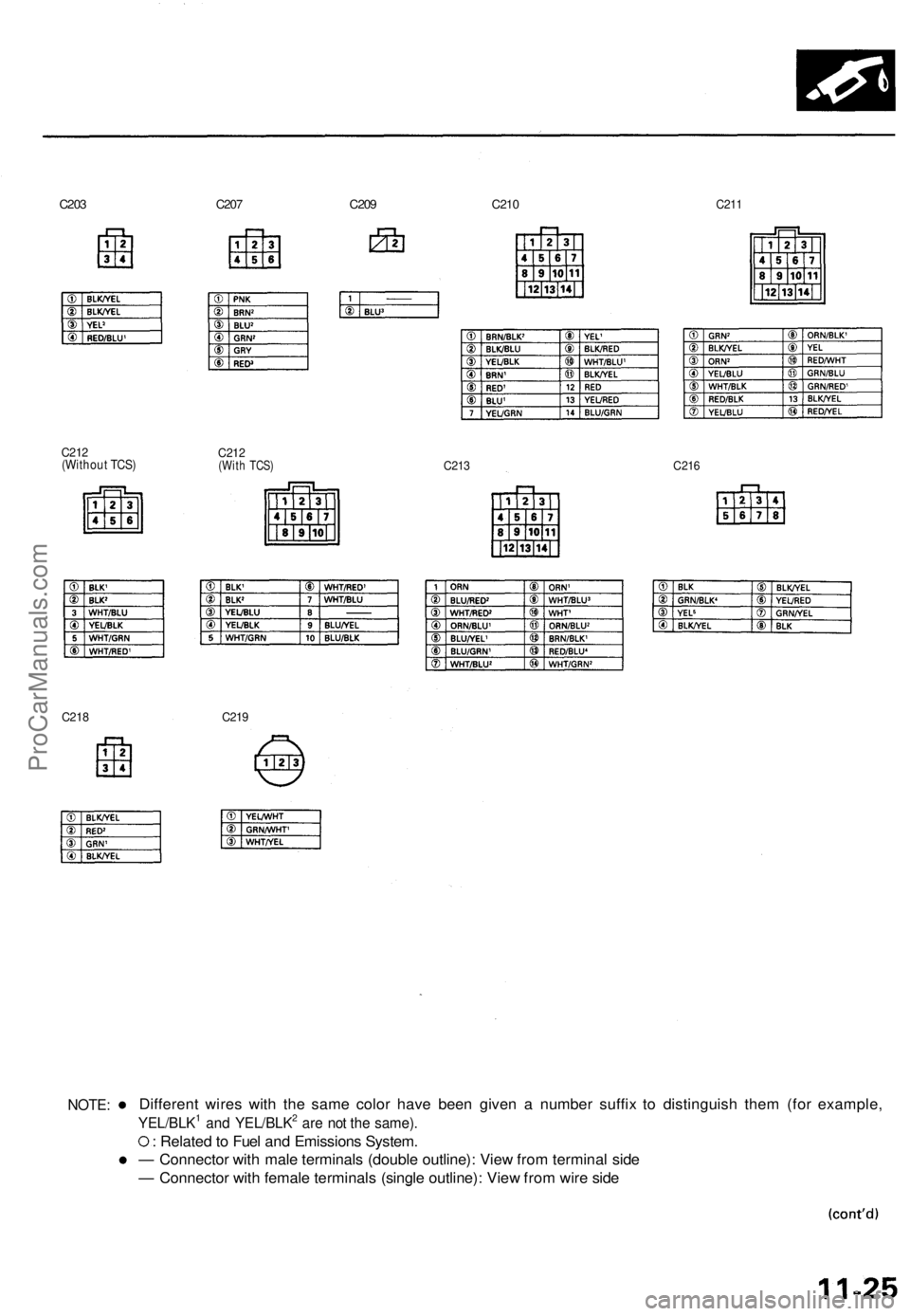 ACURA TL 1995  Service Repair Manual C203 C20 7 C20 9 C21 0 C21 1
C21 2(Withou t TCS )C212(Wit h TCS ) C21 3 C21 6
C218 C21 9
Differen t wire s wit h th e sam e colo r hav e bee n give n a  numbe r suffi x t o distinguis h the m (fo r ex