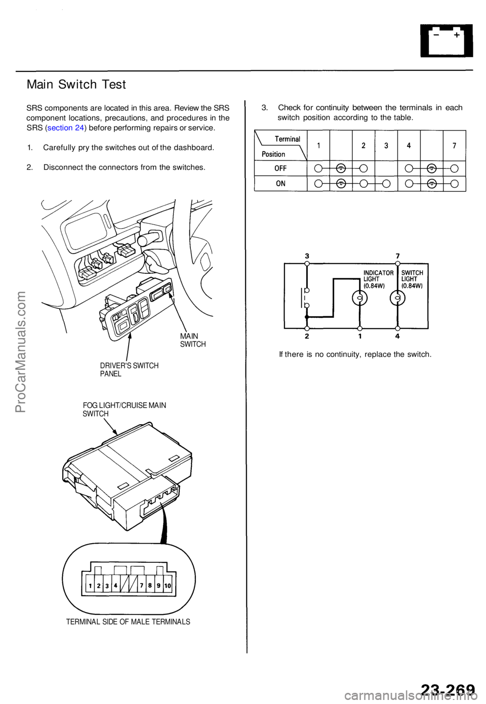 ACURA TL 1995  Service Repair Manual Main Switc h Tes t
SRS component s ar e locate d in  thi s area . Revie w th e SR S
componen t locations , precautions , an d procedure s i n  th e
SR S (sectio n 24 ) befor e performin g repair s o r