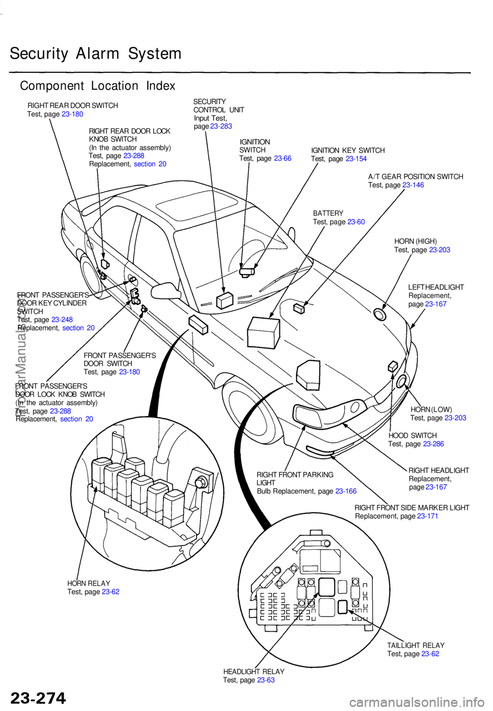 ACURA TL 1995 Service Repair Manual Security Alar m Syste m
Componen t Locatio n Inde x
RIGHT REA R DOO R SWITC H
Test , pag e 23-18 0 SECURIT
Y
CONTRO L UNI T
Input Test ,page 23-28 3
IGNITIO NSWITCHTest, pag e 23-6 6 IGNITIO
N KE Y SW ACURA TL 1995 Service Repair Manual Security Alar m Syste m
Componen t Locatio n Inde x
RIGHT REA R DOO R SWITC H
Test , pag e 23-18 0 SECURIT
Y
CONTRO L UNI T
Input Test ,page 23-28 3
IGNITIO NSWITCHTest, pag e 23-6 6 IGNITIO
N KE Y SW