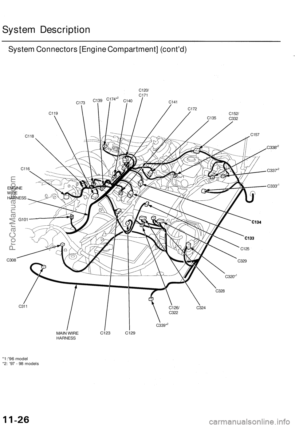 ACURA TL 1995  Service Repair Manual 
System Description

System Connectors [Engine Compartment] (cont'd)

C173 
C139 
C120/

C171

C141

C119

C118

C116

ENGINE

WIRE

HARNESS

G101

C308

C311

MAIN WIRE

HARNESS 
C172

C152/

C33