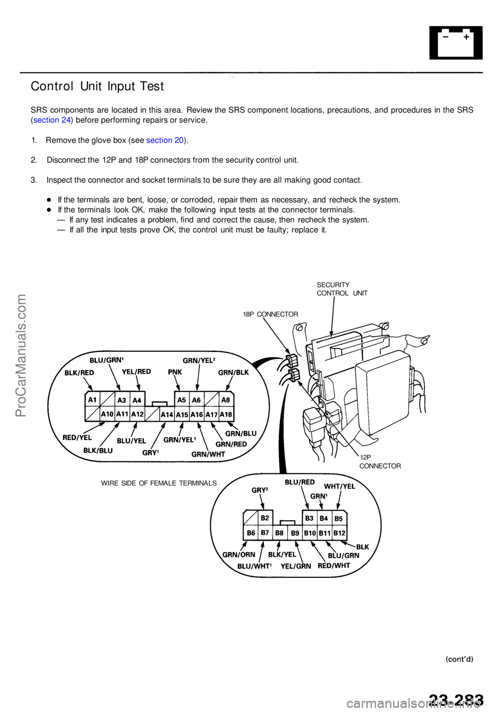 ACURA TL 1995  Service Repair Manual Control Uni t Inpu t Tes t
SRS component s ar e locate d in  thi s area . Revie w th e SR S componen t locations , precautions , an d procedure s i n  th e SR S
( sectio n 24 ) befor e performin g rep