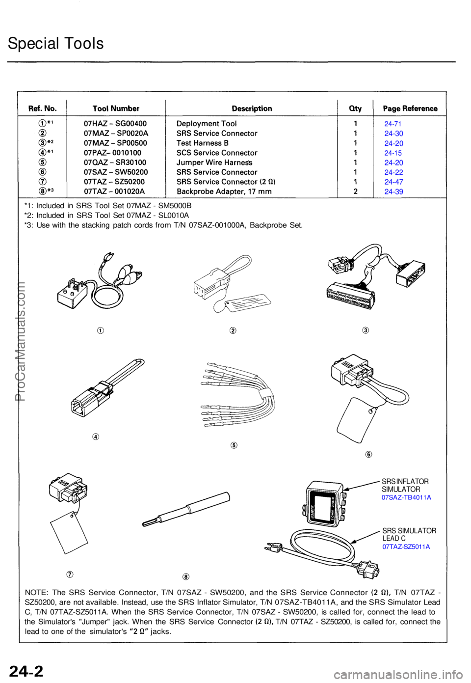 ACURA TL 1995  Service Repair Manual 24-71
24-30
24-2 0
24-1 5
24-20
24-2 2
24-47
24-3 9
Specia l Tool s
SRS INFLATO R
SIMULATO R
07SAZ-TB4011 A
SRS SIMULATO RLEAD C07TAZ-SZ5011 A
NOTE: Th e SR S Servic e Connector , T/ N 07SA Z -  SW502