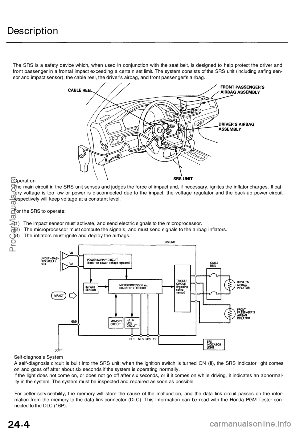 ACURA TL 1995  Service Repair Manual Description
The SR S is a  safet y devic e which , whe n use d i n conjunctio n wit h th e sea t belt , i s designe d t o hel p protec t th e drive r an d
fron t passenge r i n  a  fronta l impac t ex