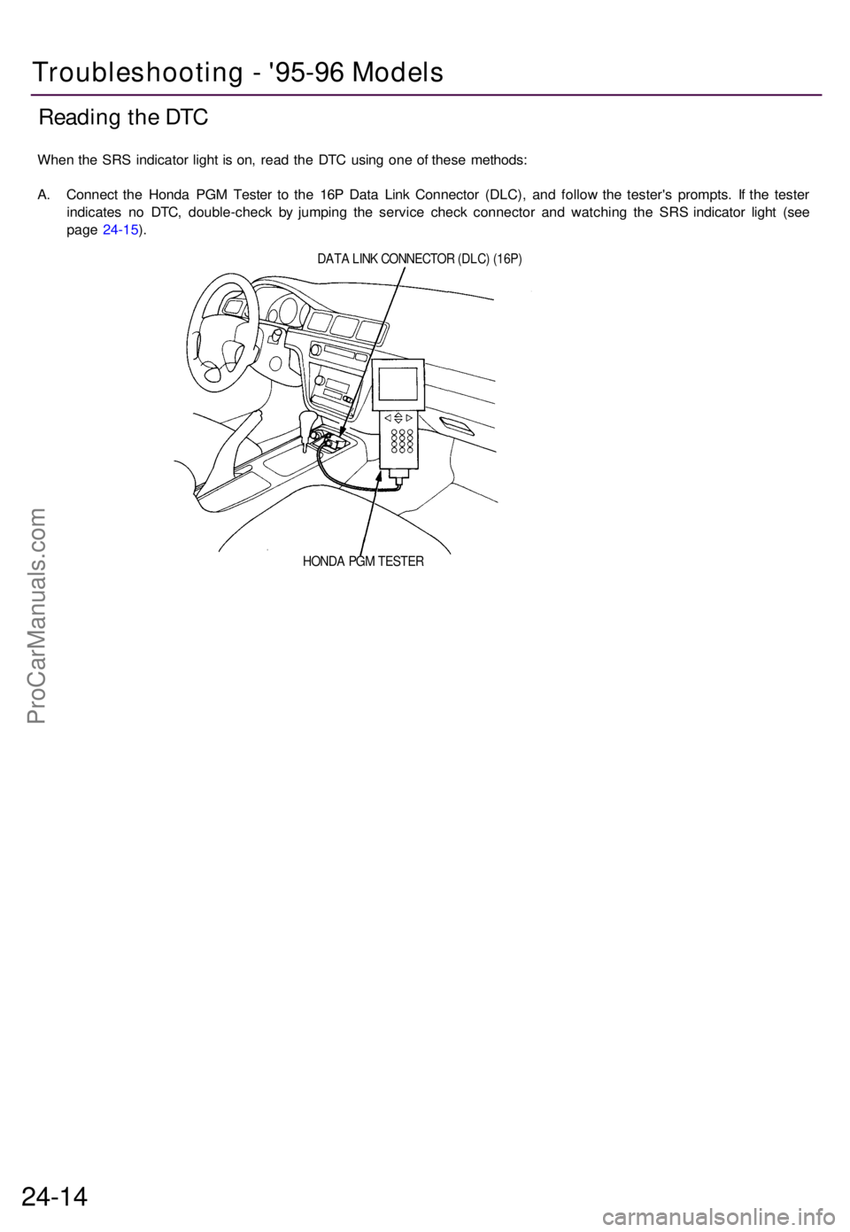 ACURA TL 1995  Service Repair Manual Reading th e DT C
Whe n th e SR S indicato r ligh t i s on , rea d th e DT C usin g on e o f thes e methods :
A . Connec t th e Hond a PG M Teste r t o th e 16 P Dat a Lin k Connecto r (DLC) , an d fo