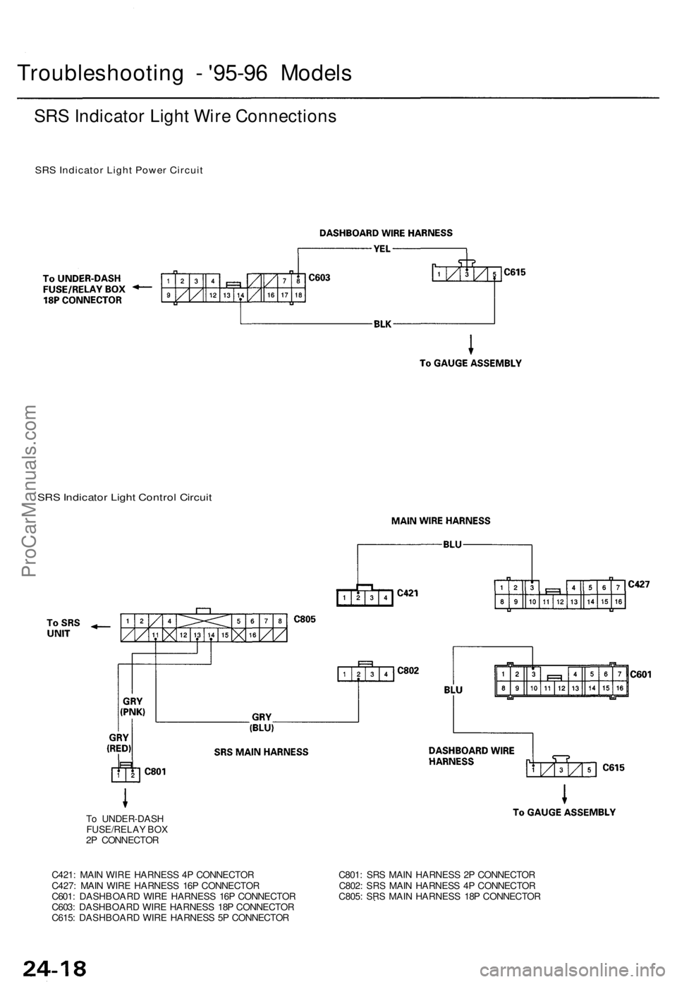 ACURA TL 1995  Service Repair Manual Troubleshooting -  '95-9 6 Model s
SRS Indicato r Ligh t Wir e Connection s
SRS Indicator Light Power Circuit
SRS Indicato r Ligh t Contro l Circui t
To  UNDER-DAS H
FUSE/RELA Y BO X
2 P  CONNECTO