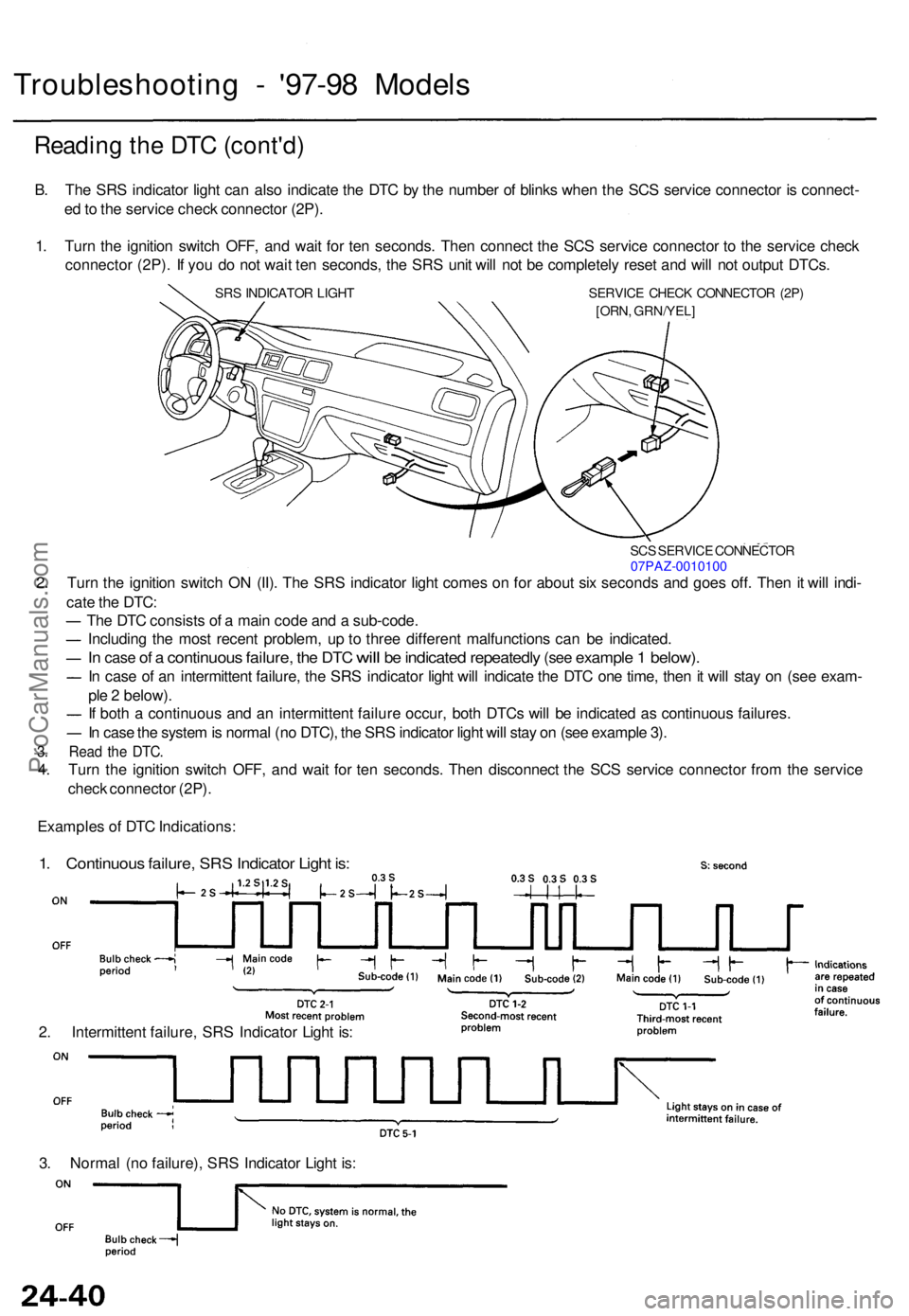 ACURA TL 1995  Service Repair Manual Troubleshooting -  '97-9 8 Model s
Reading th e DT C (cont'd )
B. Th e SR S indicato r ligh t ca n als o indicat e th e DT C b y th e numbe r o f blink s whe n th e SC S servic e connecto r i 