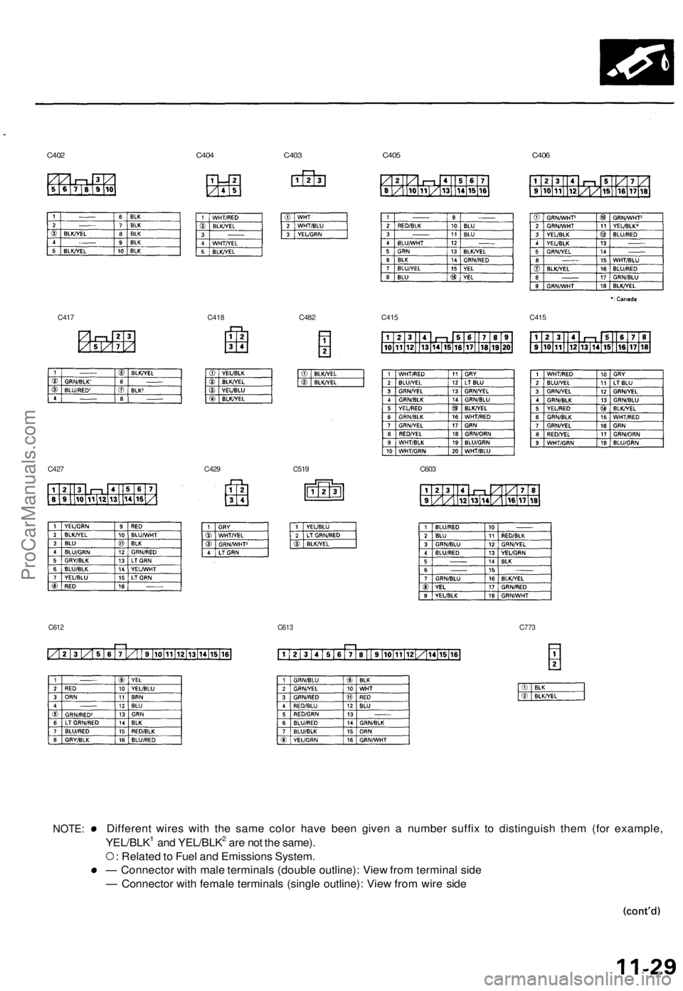 ACURA TL 1995  Service Repair Manual Different wire s wit h th e sam e colo r hav e bee n give n a  numbe r suffi x t o distinguis h the m (fo r example ,
YEL/BLK1 an d YEL/BLK2 ar e no t th e same) .
:  Relate d to  Fue l an d Emission 