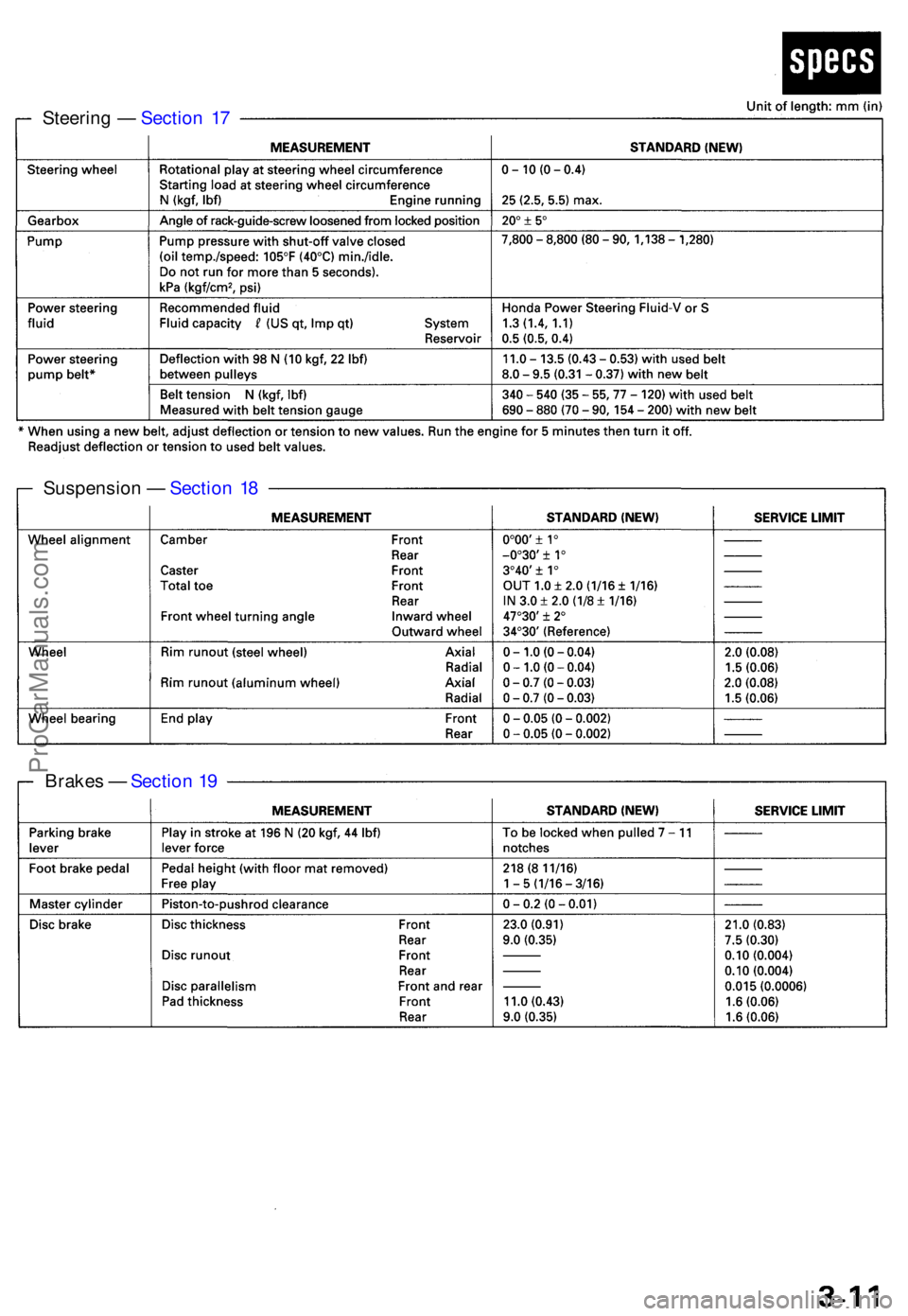 ACURA TL 1995  Service Repair Manual Steering —  Sectio n 1 7
Brake s —  Sectio n 1 9
Suspensio
n —  Sectio n 1 8
ProCarManuals.com 
