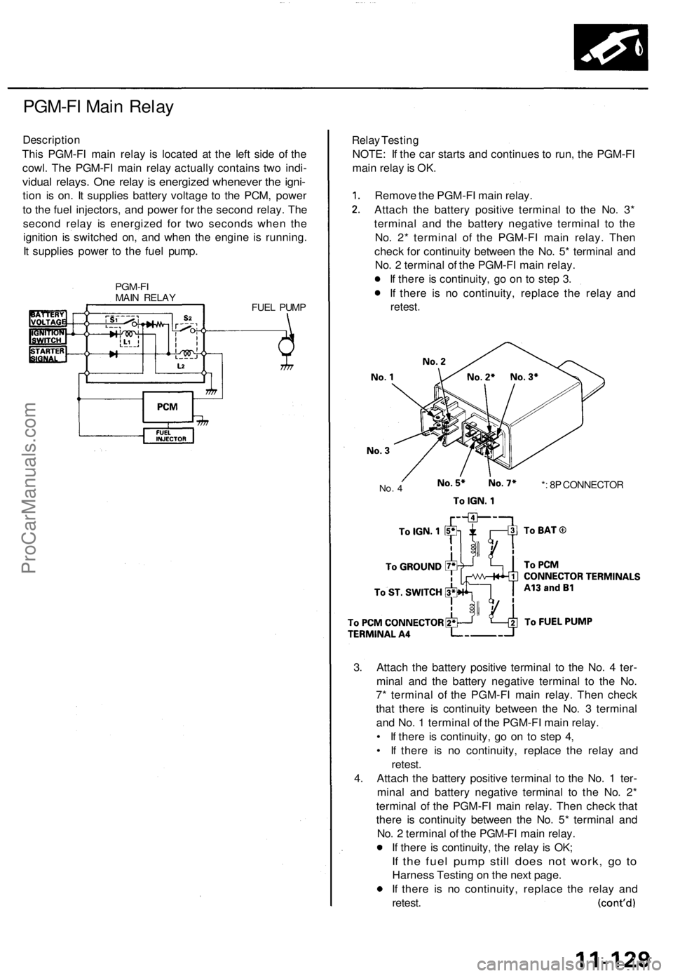 ACURA TL 1995 Service Repair Manual
PGM-FI Main Relay
Description
This PGM-FI main relay is located at the left side of the
cowl. The PGM-FI main relay actually contains two indi-
vidual relays. One relay is energized whenever the ACURA TL 1995 Service Repair Manual
PGM-FI Main Relay
Description
This PGM-FI main relay is located at the left side of the
cowl. The PGM-FI main relay actually contains two indi-
vidual relays. One relay is energized whenever the