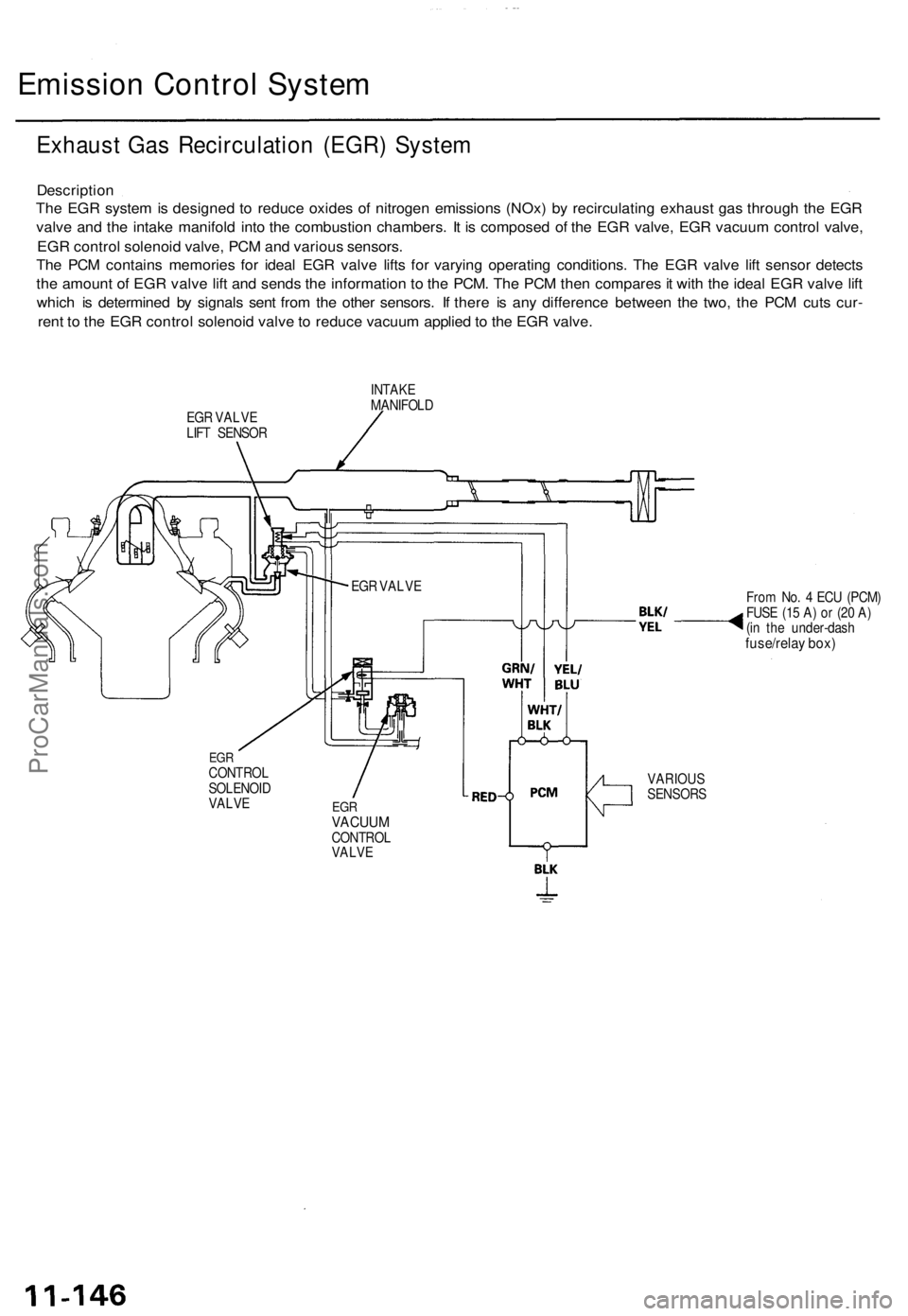 ACURA TL 1995  Service Repair Manual 
Emission Control System

Exhaust Gas Recirculation (EGR) System

Description

The EGR system is designed to reduce oxides of nitrogen emissions (NOx) by recirculating exhaust gas through the EGR

val