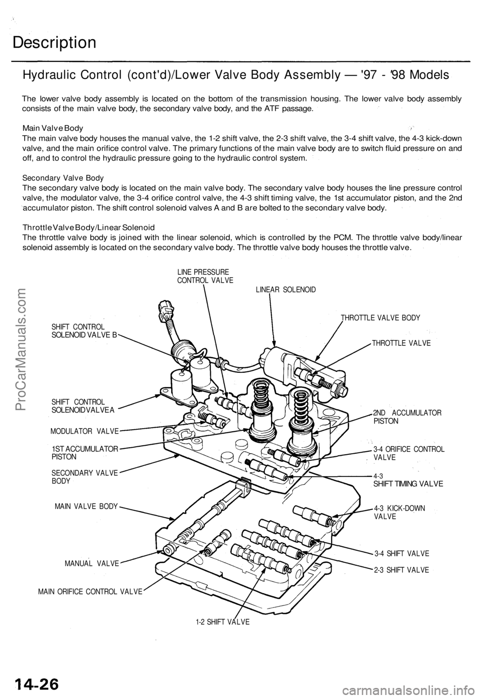 ACURA TL 1995  Service Repair Manual 
Hydraulic Control (cont'd)/Lower Valve Body Assembly — '97 - '98 Models

The lower valve body assembly is located on the bottom of the transmission housing. The lower valve body assembl