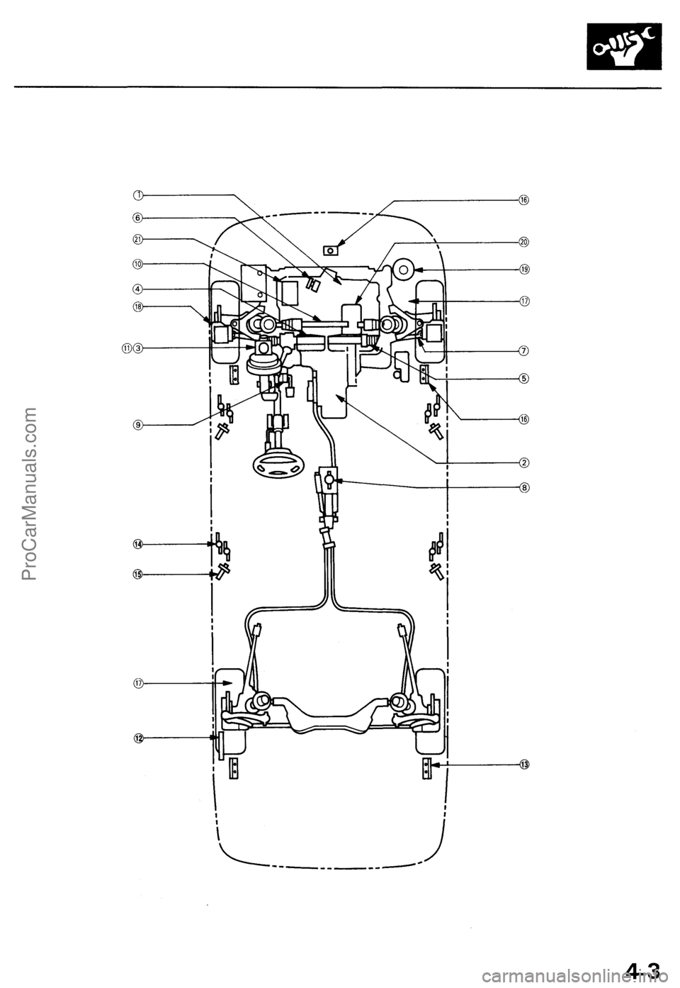 ACURA TL 1995  Service Repair Manual 
1ProCarManuals.com 
