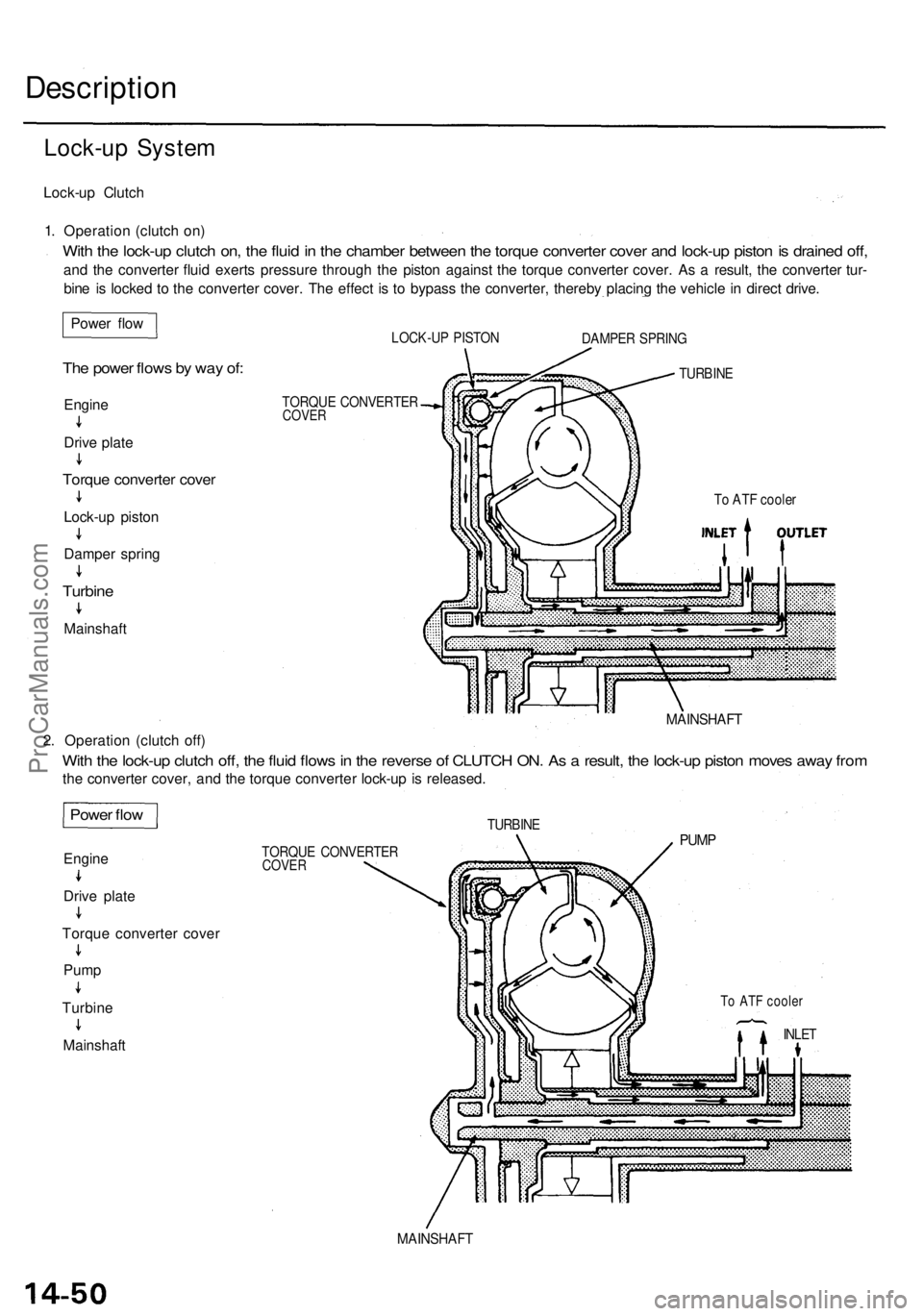 ACURA TL 1995 Service Repair Manual
Description
Lock-up System
Lock-up Clutch
1. Operation (clutch on)
With the lock-up clutch on, the fluid in the chamber between the torque converter cover and lock-up piston is drained off,
and ACURA TL 1995 Service Repair Manual
Description
Lock-up System
Lock-up Clutch
1. Operation (clutch on)
With the lock-up clutch on, the fluid in the chamber between the torque converter cover and lock-up piston is drained off,
and