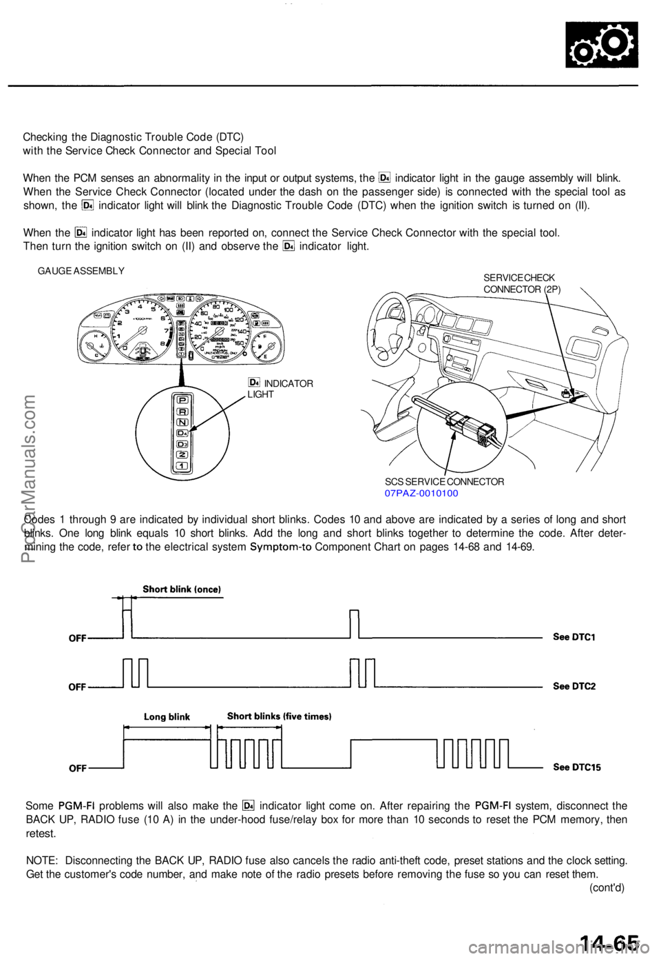 ACURA TL 1995  Service Repair Manual Checking th e Diagnosti c Troubl e Cod e (DTC )
wit h th e Servic e Chec k Connecto r an d Specia l Too l
Whe n th e PC M sense s a n abnormalit y i n  th e inpu t o r outpu t systems , th e indicato 