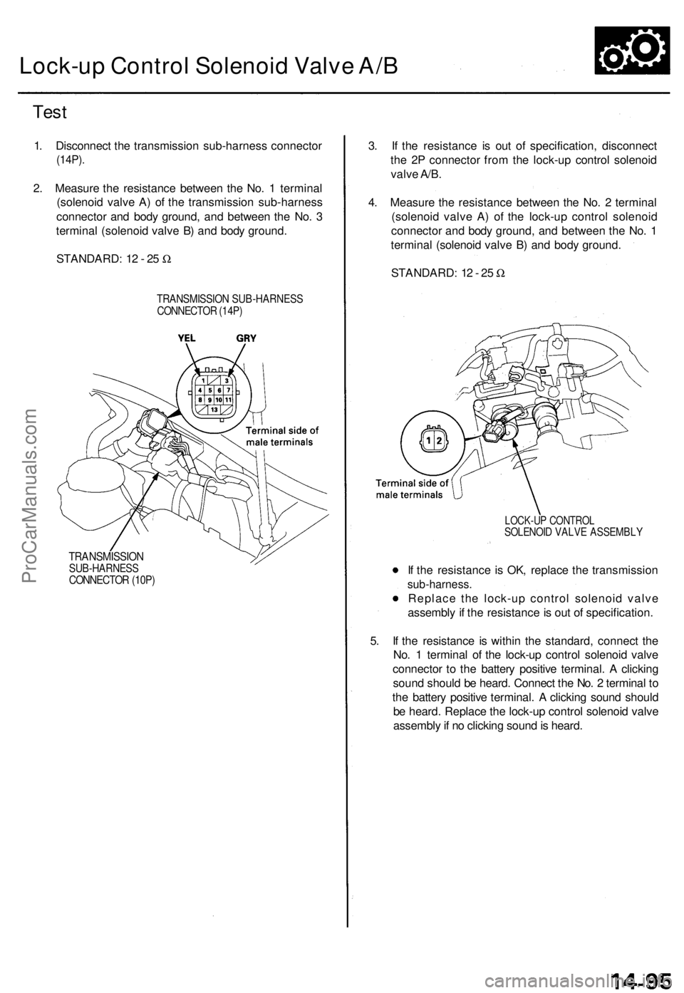 ACURA TL 1995 Service Repair Manual Lock-up Contro l Solenoi d Valv e A/ B
Tes t
STANDARD : 1 2 - 2 5 W
1
. Disconnec t th e transmissio n sub-harnes s connecto r
(14P).
2. Measur e th e resistanc e betwee n th e No . 1 termina l
(sole ACURA TL 1995 Service Repair Manual Lock-up Contro l Solenoi d Valv e A/ B
Tes t
STANDARD : 1 2 - 2 5 W
1
. Disconnec t th e transmissio n sub-harnes s connecto r
(14P).
2. Measur e th e resistanc e betwee n th e No . 1 termina l
(sole