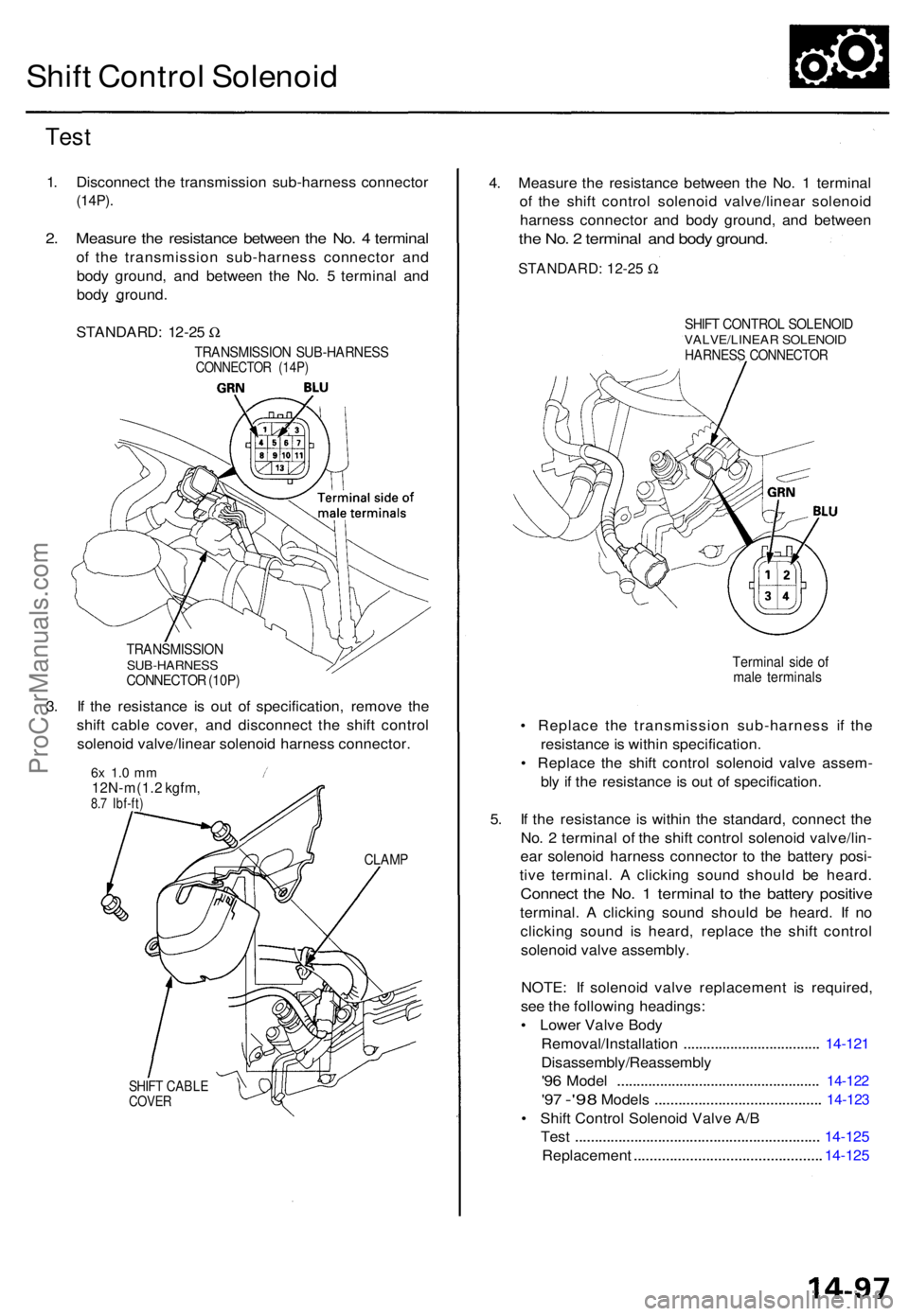 ACURA TL 1995  Service Repair Manual Shift Contro l Solenoi d
Test
1. Disconnec t th e transmissio n sub-harnes s connecto r
(14P).
2. Measur e th e resistanc e betwee n th e No . 4  termina l
of th e transmissio n sub-harnes s connecto 