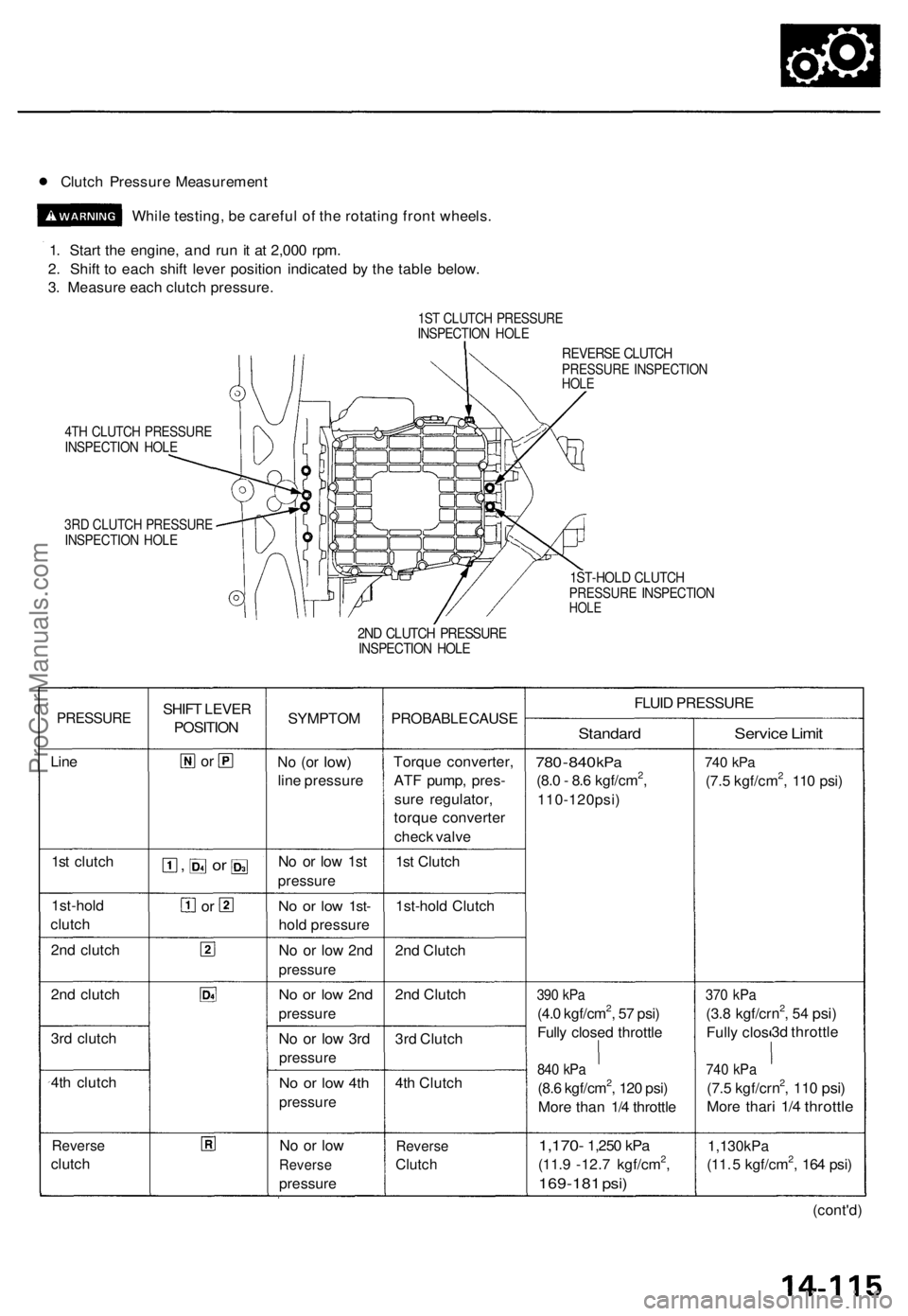 ACURA TL 1995 Service Repair Manual • Clutch Pressur e Measuremen t
Whil e testing , b e carefu l o f th e rotatin g fron t wheels .
1 . Star t th e engine , an d ru n i t a t 2,00 0 rpm .
2 . Shif t t o eac h shif t leve r positio n ACURA TL 1995 Service Repair Manual • Clutch Pressur e Measuremen t
Whil e testing , b e carefu l o f th e rotatin g fron t wheels .
1 . Star t th e engine , an d ru n i t a t 2,00 0 rpm .
2 . Shif t t o eac h shif t leve r positio n