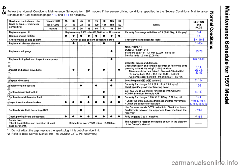 ACURA TL 1995  Service Repair Manual 8-4
8-5
8-4, 10-5
11-134
23-78
6-6, 10-10
17-4,22-24,23-89
11-11 4
10-5
14-112
15-4
*219-4, 19- 8,19-10 , 19- 12, 19- 15
*219-7
*219-6
Follo w th e Norma l Condition s Maintenanc e Schedul e fo r 199 