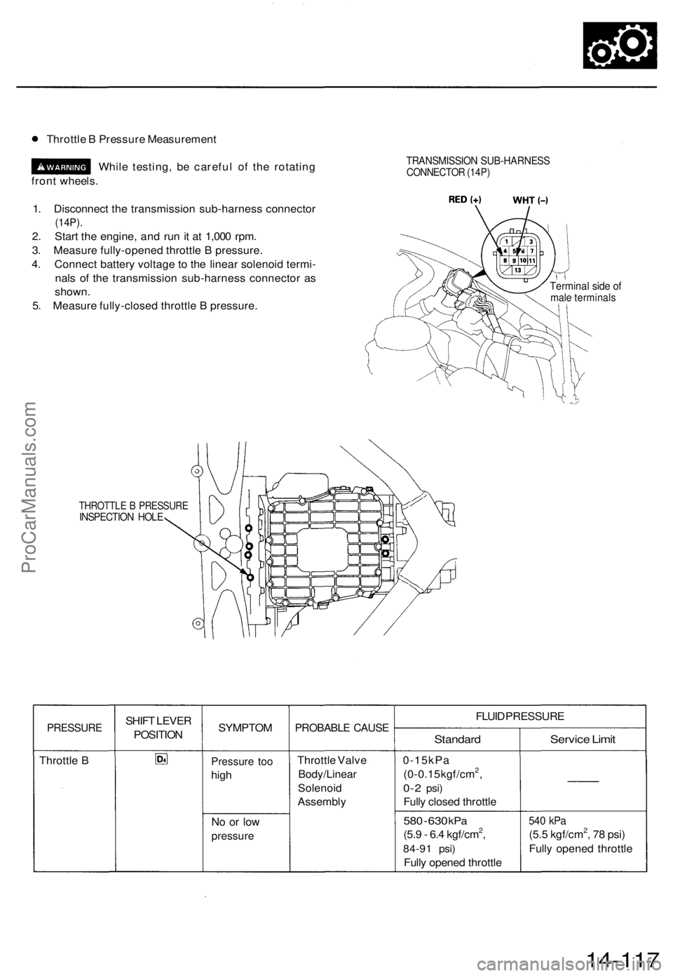 ACURA TL 1995  Service Repair Manual 
Throttle B Pressure Measurement

While testing, be careful of the rotating

front wheels.

1. Disconnect the transmission sub-harness connector

(14P).

2. Start the engine, and run it at 1,000 rpm.
