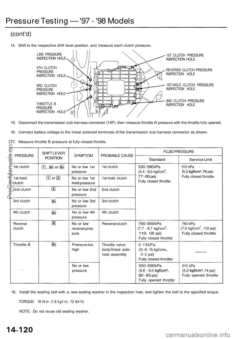 ACURA TL 1995  Service Repair Manual Pressure Testin g —  '97 - '9 8 Model s
(cont'd )
14. Shif t t o th e respectiv e shif t leve r position , an d measur e eac h clutc h pressure .
LINE PRESSUR EINSPECTION HOL E
4TH CLUTC