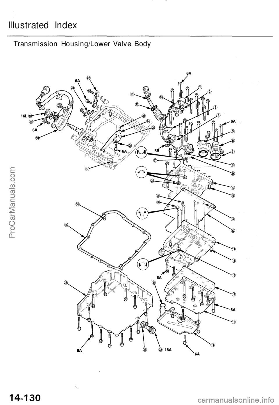 ACURA TL 1995  Service Repair Manual Illustrated Inde x
Transmissio n Housing/Lowe r Valv e Bod y
ProCarManuals.com 