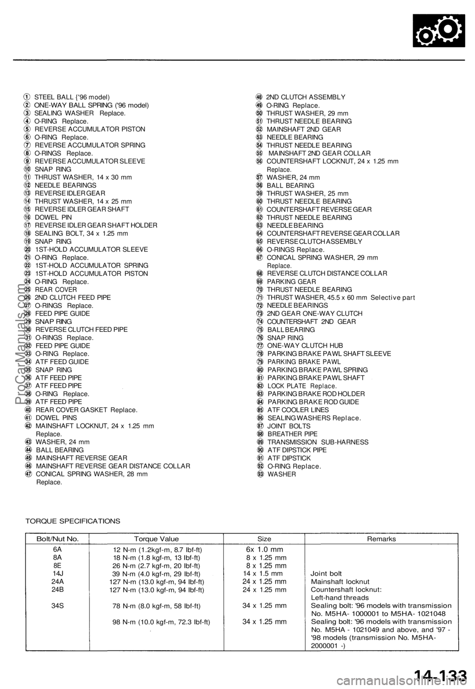 ACURA TL 1995 Service Repair Manual STEEL BAL L {'9 6 model )ONE-WA Y BAL L SPRIN G ('9 6 model )SEALIN G WASHE R Replace .
O-RIN G Replace .
REVERS E ACCUMULATO R PISTO N
O-RIN G Replace .
REVERS E ACCUMULATO R SPRIN G
O-RING S ACURA TL 1995 Service Repair Manual STEEL BAL L {'9 6 model )ONE-WA Y BAL L SPRIN G ('9 6 model )SEALIN G WASHE R Replace .
O-RIN G Replace .
REVERS E ACCUMULATO R PISTO N
O-RIN G Replace .
REVERS E ACCUMULATO R SPRIN G
O-RING S