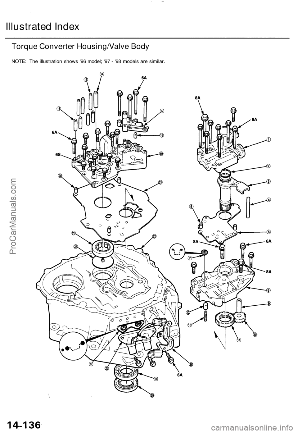 ACURA TL 1995  Service Repair Manual 
Illustrated Index

Torque Converter Housing/Valve Body

NOTE: The illustration shows '96 model; '97 - '98 models are similar.ProCarManuals.com 