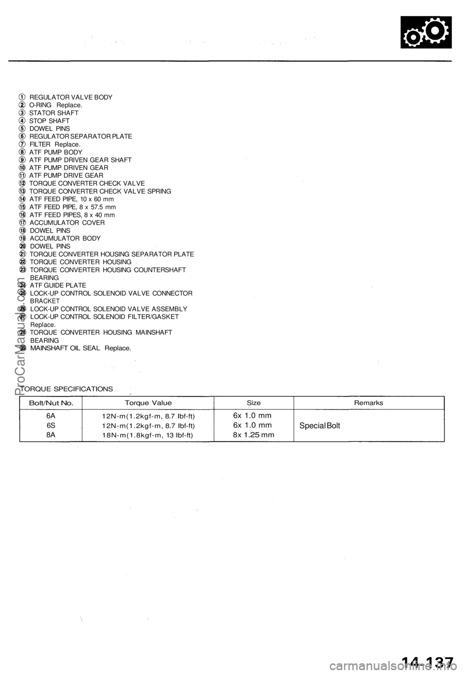 ACURA TL 1995 Service Repair Manual REGULATOR VALV E BOD Y
O-RIN G Replace .
STATO R SHAF T
STO P SHAF T
DOWE L PIN S
REGULATO R SEPARATO R PLAT E
FILTE R Replace .
AT F PUM P BOD Y
AT F PUM P DRIVE N GEA R SHAF T
AT F PUM P DRIVE N GEA ACURA TL 1995 Service Repair Manual REGULATOR VALV E BOD Y
O-RIN G Replace .
STATO R SHAF T
STO P SHAF T
DOWE L PIN S
REGULATO R SEPARATO R PLAT E
FILTE R Replace .
AT F PUM P BOD Y
AT F PUM P DRIVE N GEA R SHAF T
AT F PUM P DRIVE N GEA