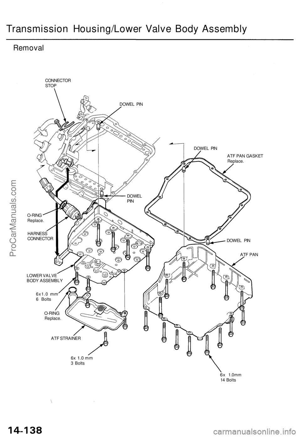 ACURA TL 1995  Service Repair Manual Transmission Housing/Lowe r Valv e Bod y Assembl y
Removal
CONNECTO RSTOP
DOWE L PI N
DOWEL PI N
O-RIN G
Replace .
HARNES S
CONNECTO R AT
F PA N GASKE T
Replace.
LOWER VALV E
BOD Y ASSEMBL Y
6x1.0 mm6