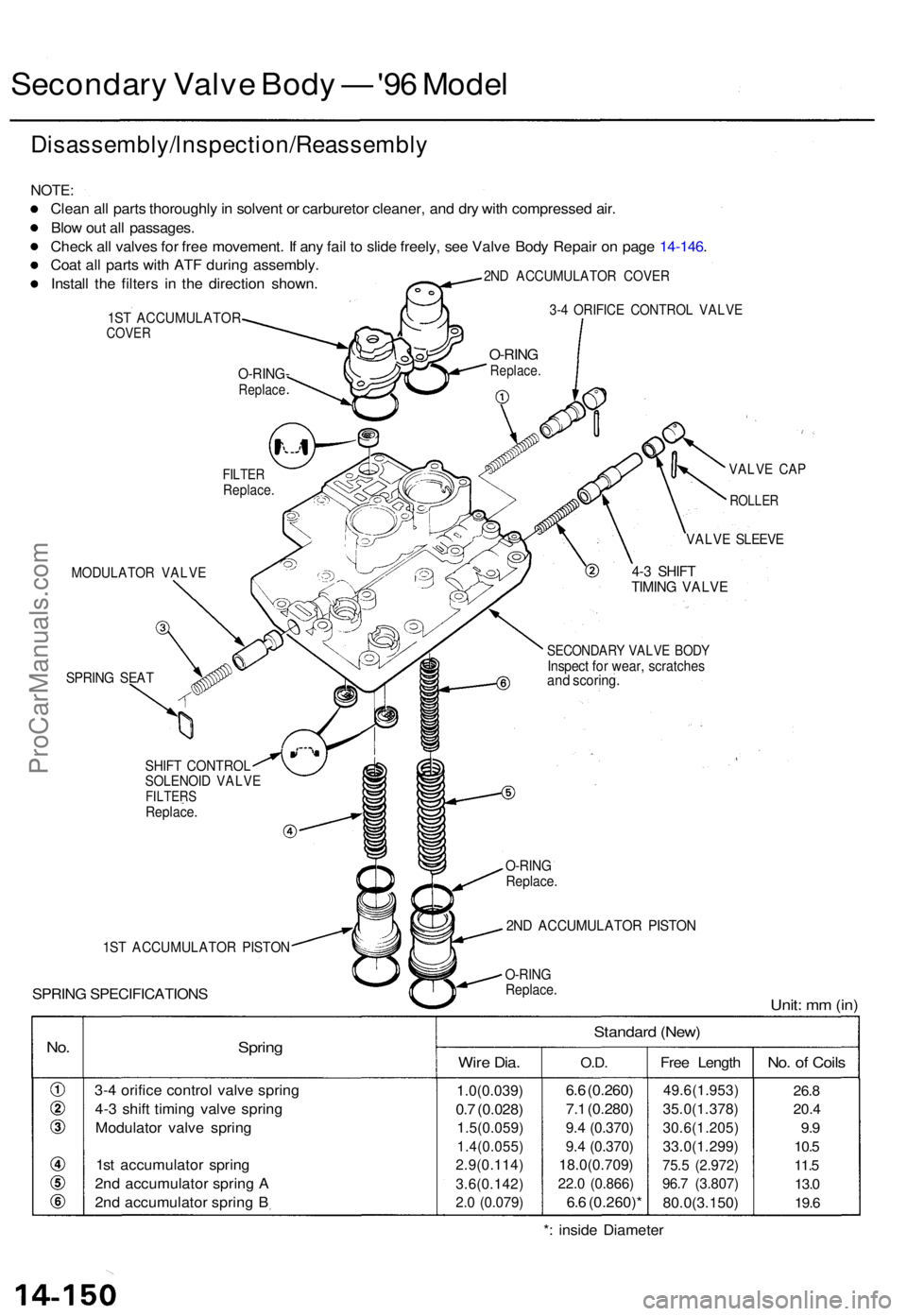 ACURA TL 1995  Service Repair Manual Secondary Valv e Bod y —  '96 Mode l
Disassembly/lnspection/Reassembl y
NOTE:
Clean al l part s thoroughl y in  solven t o r carbureto r cleaner , an d dr y wit h compresse d air .
Blo w ou t al