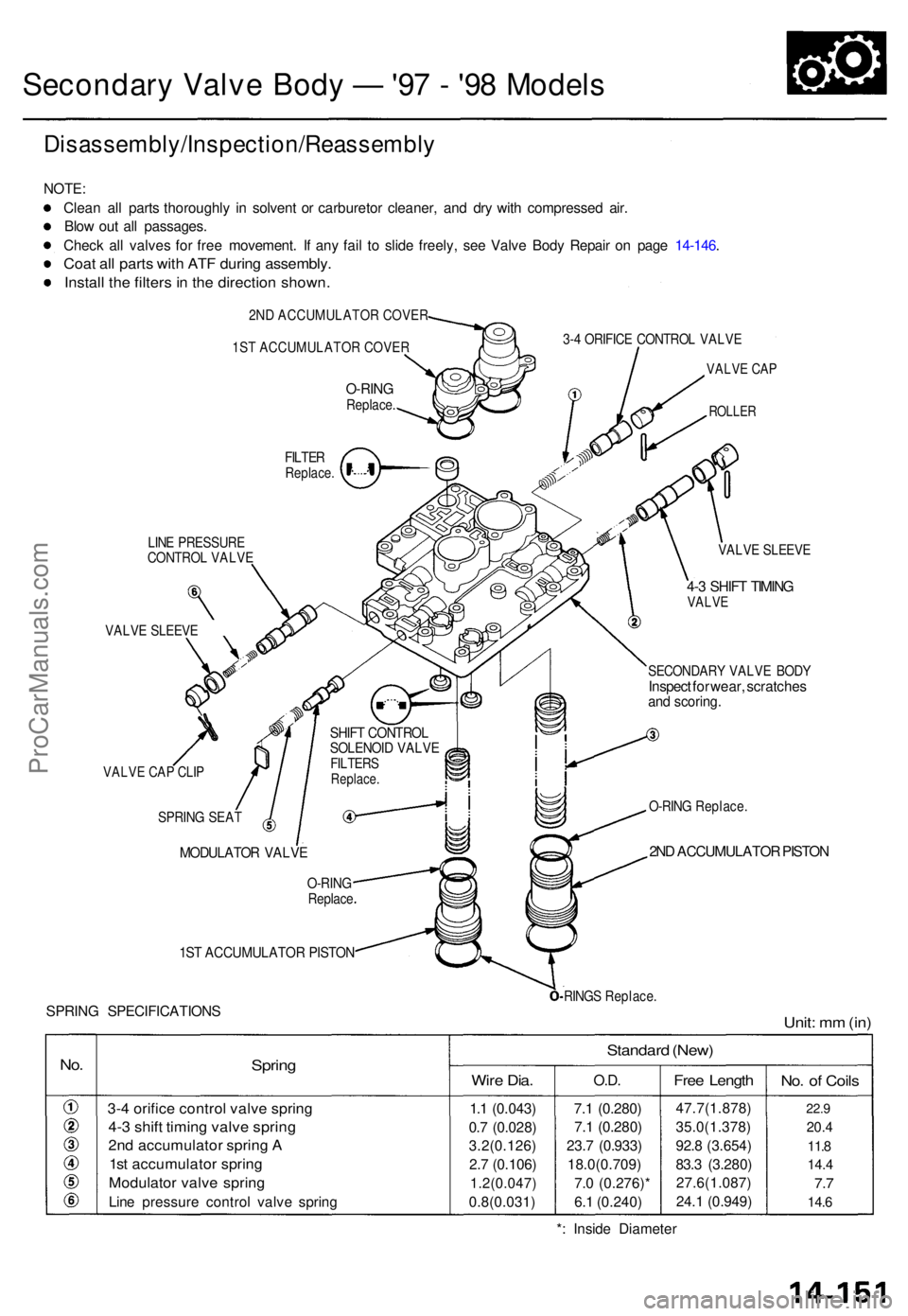 ACURA TL 1995  Service Repair Manual Secondary Valv e Bod y —  '97 -  '9 8 Model s
Disassembly/Inspection/Reassembl y
NOTE:
Clea n al l part s thoroughl y i n solven t o r carbureto r cleaner , an d dr y wit h compresse d air .
