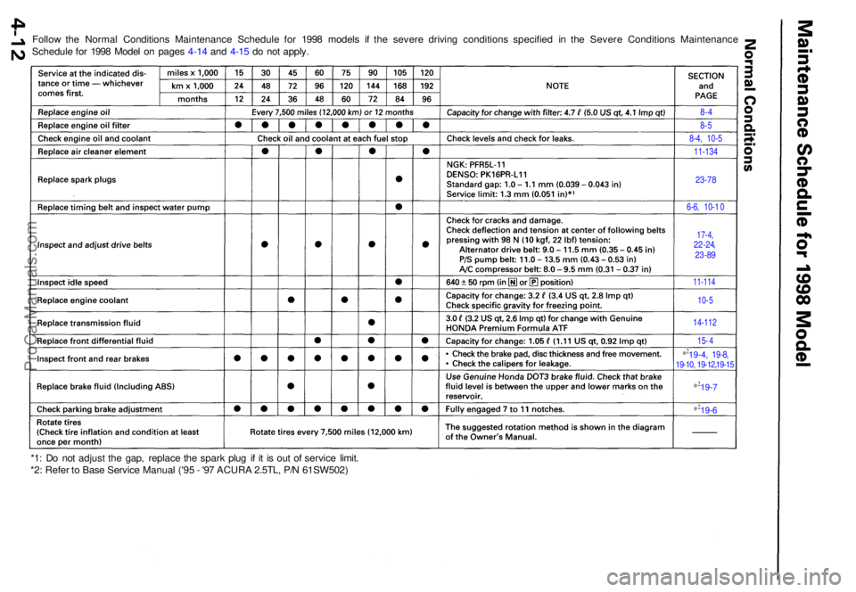 ACURA TL 1995  Service Repair Manual 8-4
8- 5
8-4,  10-5
11-134
23-78
6-6,  10-1 0
17-4,22-24,23-89
11-114
10- 5
14-112
15- 4
*219-4,  19 -8 ,19-10 , 19-12, 19-15
*219-7
*219-6
Follo w th e Norma l Condition s Maintenanc e Schedul e fo r