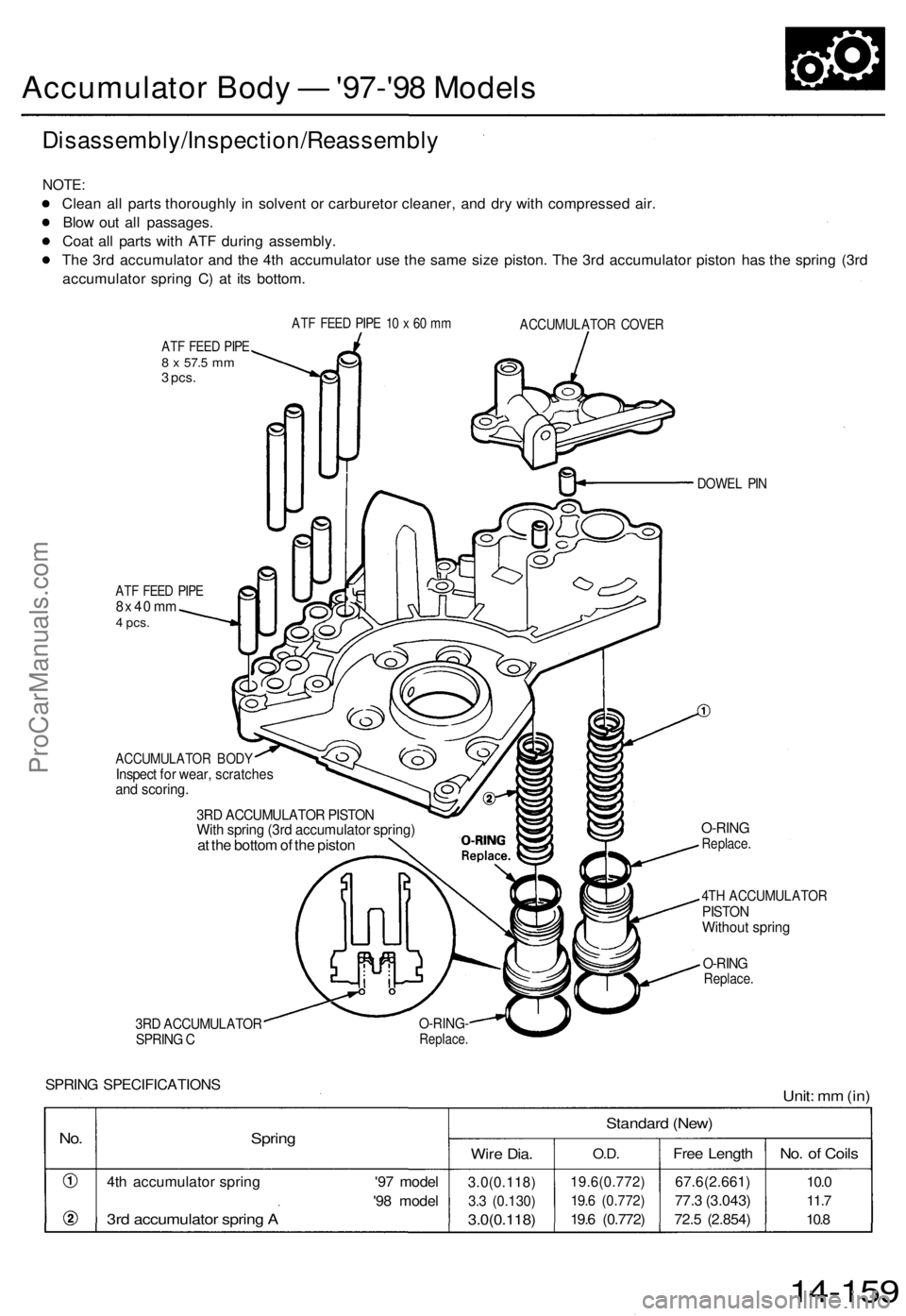 ACURA TL 1995 Service Repair Manual Accumulator Bod y — '97-'9 8 Model s
Disassembly/Inspection/Reassembl y
NOTE:
Clean al l part s thoroughl y i n solven t o r carbureto r cleaner , an d dr y wit h compresse d air .
Blo w o ACURA TL 1995 Service Repair Manual Accumulator Bod y — '97-'9 8 Model s
Disassembly/Inspection/Reassembl y
NOTE:
Clean al l part s thoroughl y i n solven t o r carbureto r cleaner , an d dr y wit h compresse d air .
Blo w o