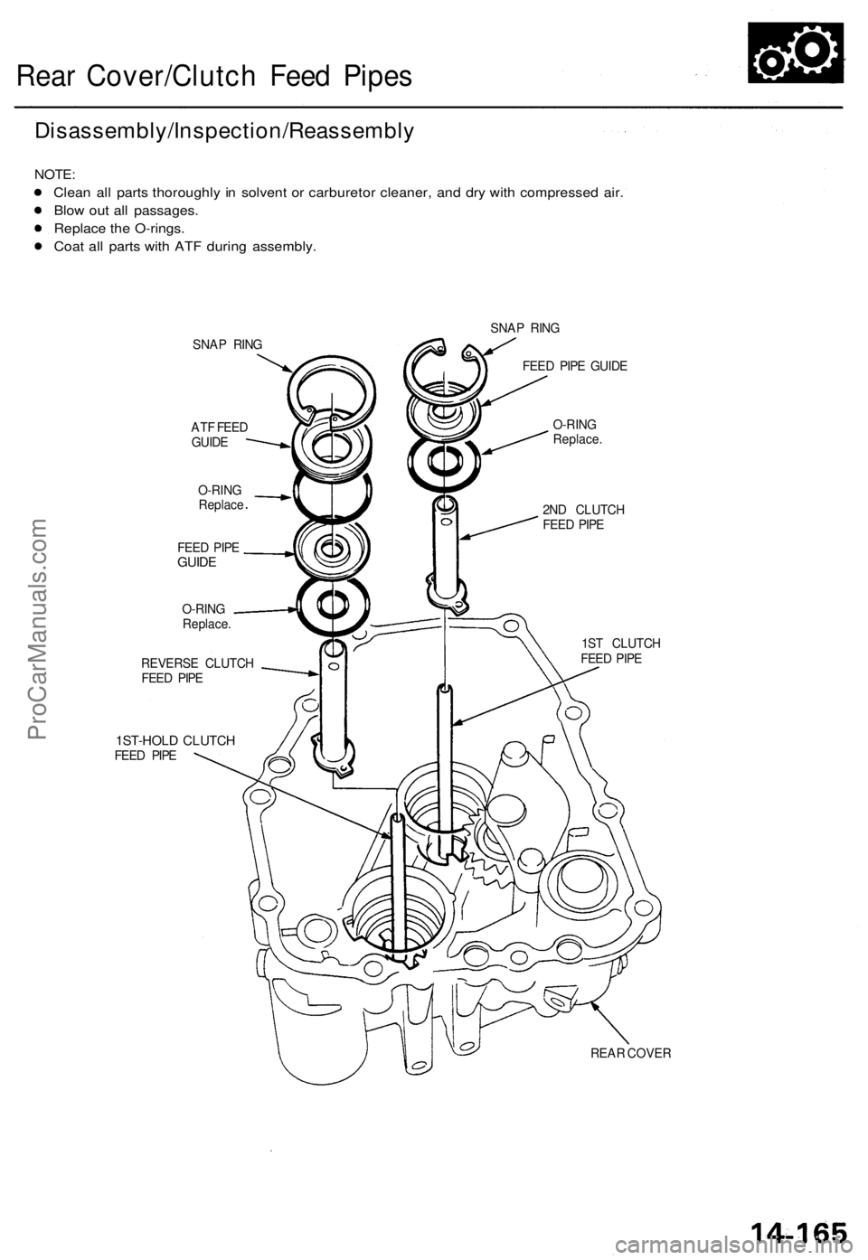 ACURA TL 1995  Service Repair Manual Rear Cover/Clutc h Fee d Pipe s
Disassembly/Inspection/Reassembl y
NOTE:
Clean al l part s thoroughl y i n  solven t o r carbureto r cleaner , an d dr y wit h compresse d air .
Blo w ou t al l passage