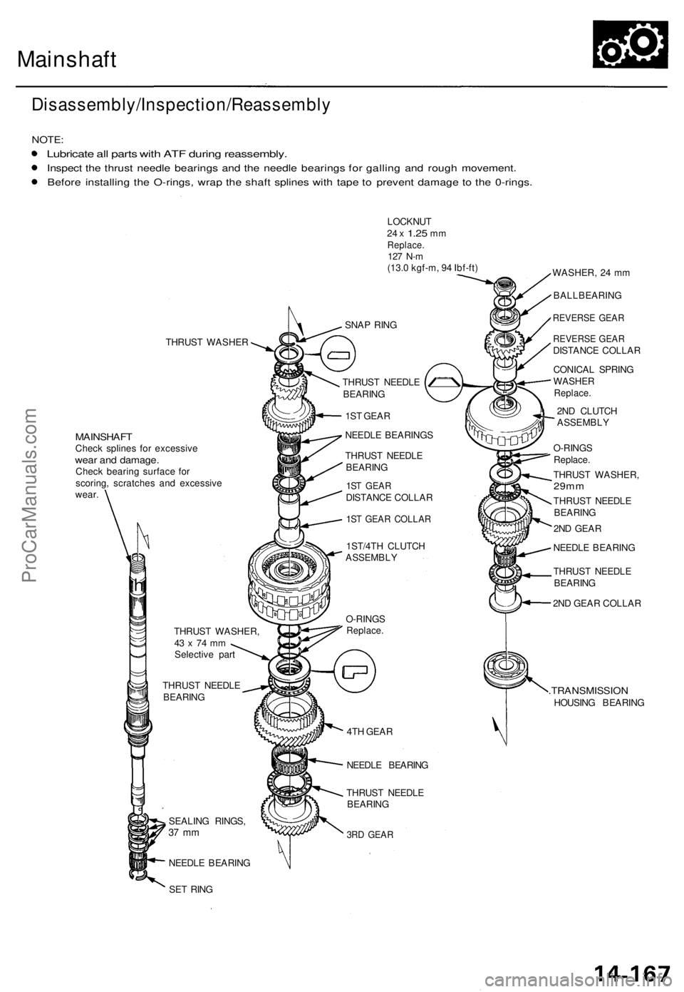 ACURA TL 1995 Service Repair Manual
Mainshaft
Disassembly/Inspection/Reassembly
NOTE:
Lubricate all parts with ATF during reassembly.
Inspect the thrust needle bearings and the needle bearings for galling and rough movement.
Befor ACURA TL 1995 Service Repair Manual
Mainshaft
Disassembly/Inspection/Reassembly
NOTE:
Lubricate all parts with ATF during reassembly.
Inspect the thrust needle bearings and the needle bearings for galling and rough movement.
Befor
