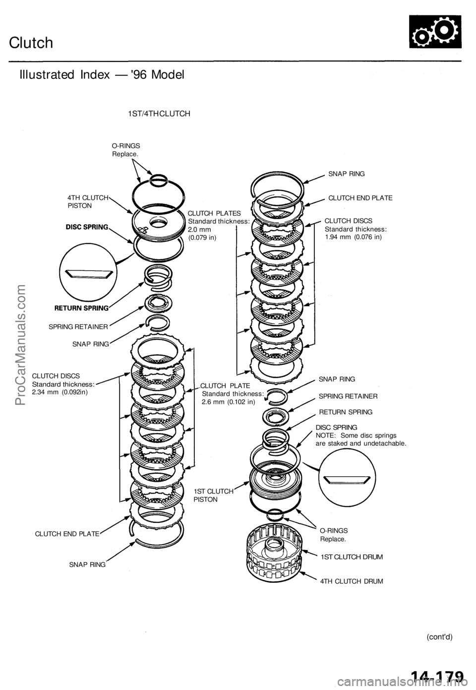 ACURA TL 1995  Service Repair Manual Clutch
Illustrate d Inde x —  '96 Mode l
1ST/4T H CLUTC H
O-RING SReplace .
4TH CLUTC H
PISTO N
SPRIN G RETAINE R
SNA P RIN G
CLUTC H DISC S
Standar d thickness :2.34 m m (0.092in )
CLUTC H EN D