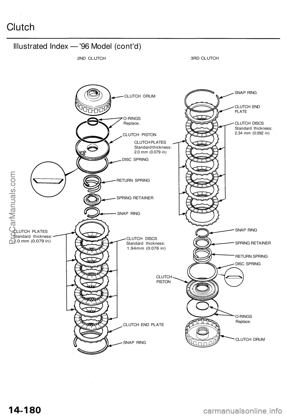 ACURA TL 1995  Service Repair Manual Clutch
Illustrate d Inde x —  '96 Mode l (cont'd )
2ND CLUTC H 3R
D CLUTC H
CLUTCH PLATE S
Standar d thickness :
2.0 m m (0.07 9 in )
CLUTC H DRU M
O-RING SReplace .
CLUTCH PISTO N
CLUTC H P