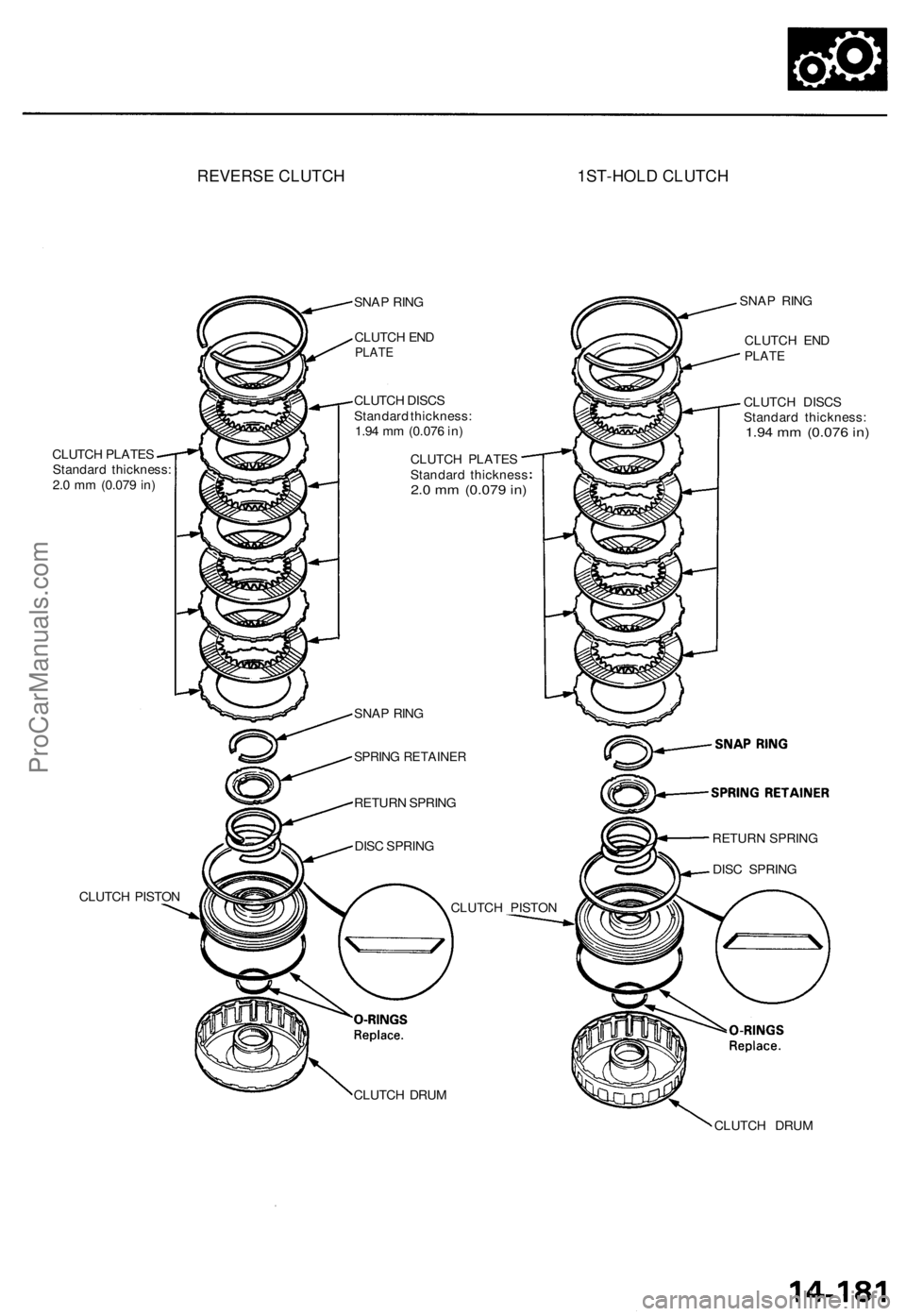 ACURA TL 1995  Service Repair Manual REVERSE CLUTCH 1ST-HOLD CLUTCH
CLUTCH PLATE S
Standar d thickness :
2. 0 m m (0.07 9 in )
CLUTC H PISTO N SNA
P RIN G
CLUTC H EN D
PLAT E
CLUTC H DISC S
Standar d thickness :
1.9 4 m m (0.07 6 in )
CL
