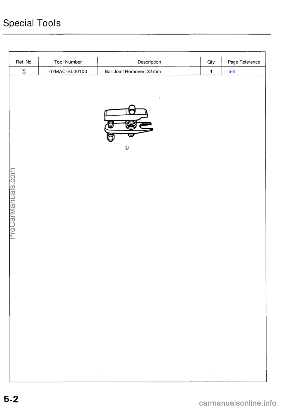 ACURA TL 1995  Service Repair Manual Special Tool s
Ref. No.Too l Numbe r DescriptionQtyPag e Referenc e
07MAC-SL0010 0 Bal l Join t Remover , 3 2 m m 5- 8
ProCarManuals.com 