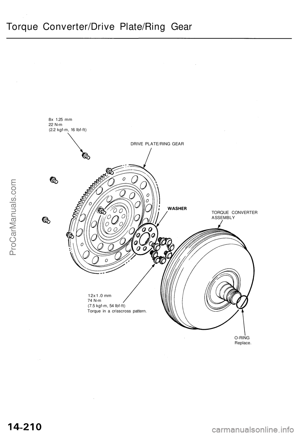 ACURA TL 1995  Service Repair Manual Torque Converter/Driv e Plate/Rin g Gea r
8x 1.2 5 mm22  N- m(2.2 kgf-m , 1 6 Ibf-ft )
DRIVE PLATE/RIN G GEA R
12x1. 0 m m74  N- m(7.5 kgf-m , 5 4 Ibf-ft )
Torqu e i n a  crisscros s pattern . TORQU
E