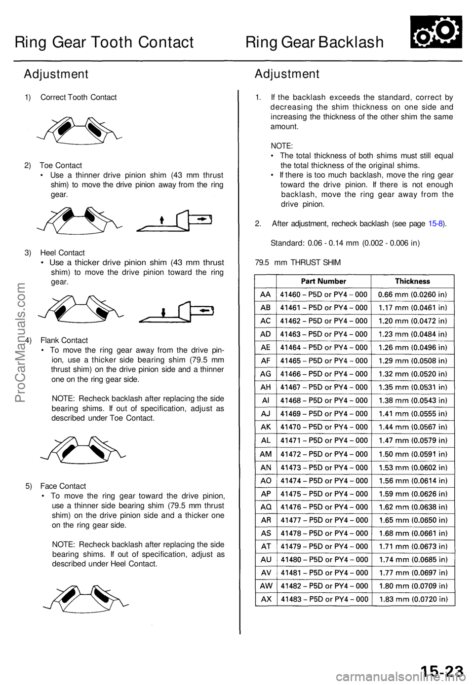 ACURA TL 1995 Service Repair Manual Ring Gea r Toot h Contac tRing Gea r Backlas h
Adjustmen t
1) Correc t Toot h Contac t
2 ) To e Contac t
• Us e a thinne r driv e pinio n shi m (4 3 m m thrus t
shim ) t o mov e th e driv e pinio ACURA TL 1995 Service Repair Manual Ring Gea r Toot h Contac tRing Gea r Backlas h
Adjustmen t
1) Correc t Toot h Contac t
2 ) To e Contac t
• Us e a thinne r driv e pinio n shi m (4 3 m m thrus t
shim ) t o mov e th e driv e pinio