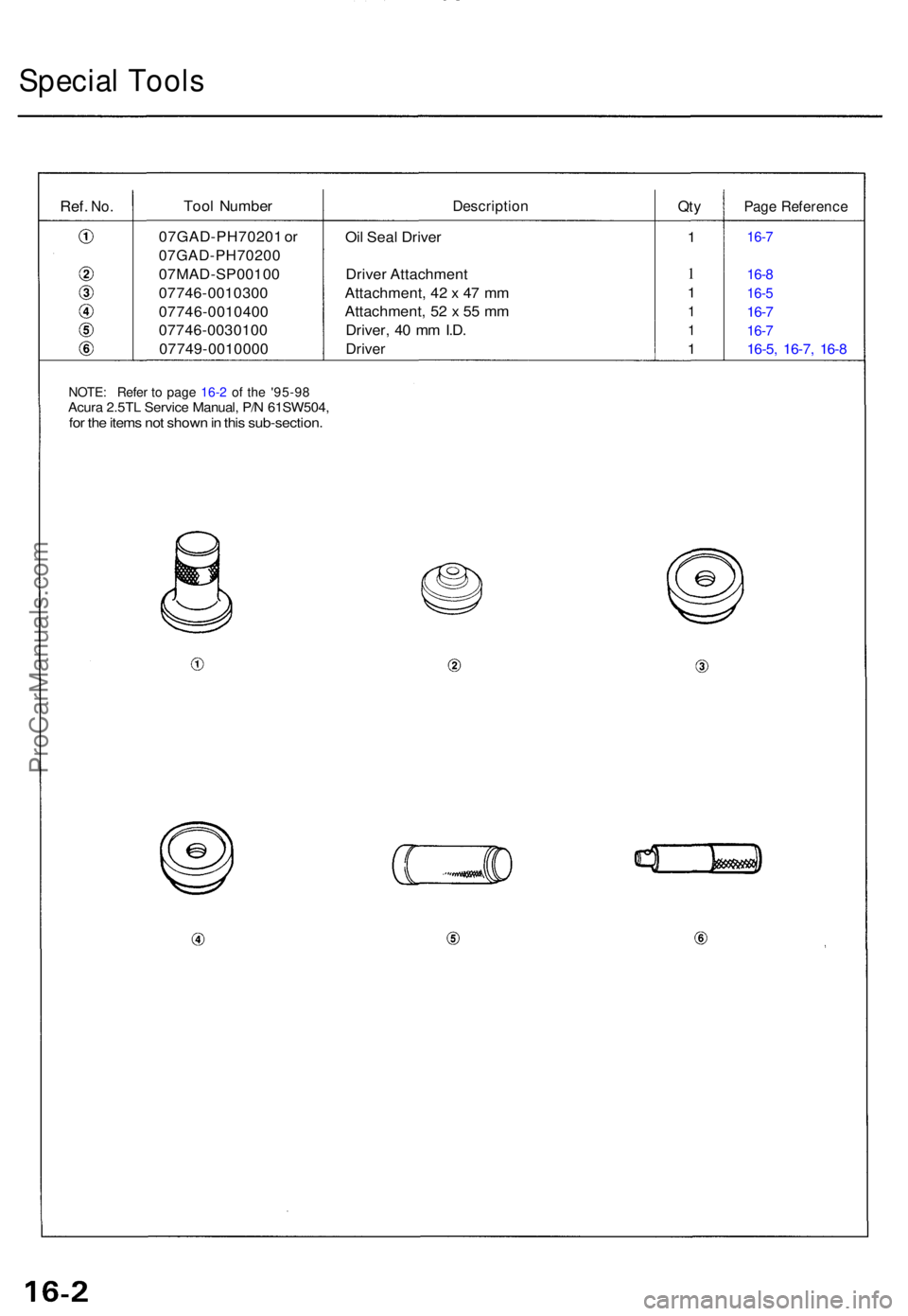 ACURA TL 1995  Service Repair Manual Special Tool s
Ref. No.Too l Numbe rDescriptio nQtyPag e Referenc e
07GAD-PH7020 1 o r
07GAD-PH7020 0
07MAD-SP00100
07746-001030 0
07746-001040 0
07746-003010 0
07749-001000 0Oi
l Sea l Drive r
Drive 