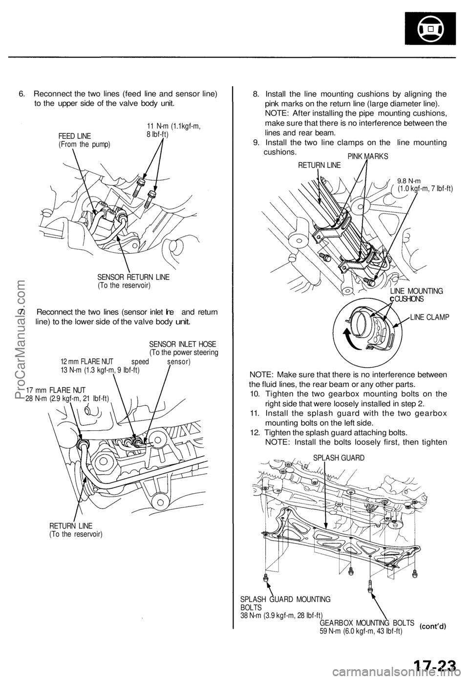 ACURA TL 1995 Service Repair Manual 6. Reconnec t th e tw o line s (fee d lin e an d senso r line )
t o th e uppe r sid e o f th e valv e bod y unit .
FEED LIN E
(Fro m th e pump ) 1
1 N- m (1.1kgf-m ,
8 Ibf-ft )
SENSO R RETUR N LIN ACURA TL 1995 Service Repair Manual 6. Reconnec t th e tw o line s (fee d lin e an d senso r line )
t o th e uppe r sid e o f th e valv e bod y unit .
FEED LIN E
(Fro m th e pump ) 1
1 N- m (1.1kgf-m ,
8 Ibf-ft )
SENSO R RETUR N LIN