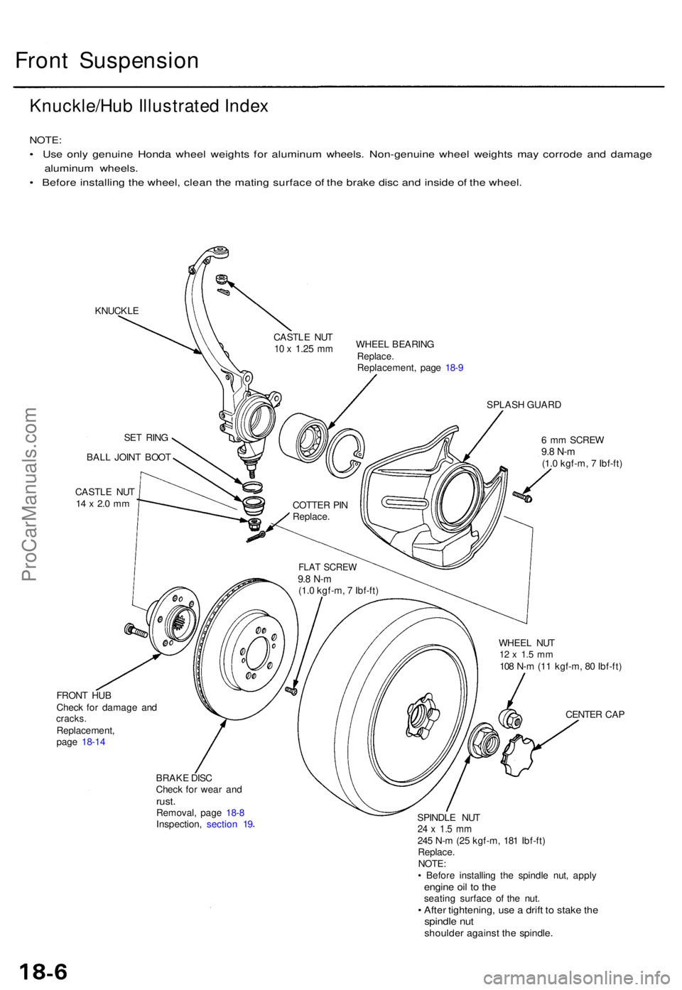 ACURA TL 1995  Service Repair Manual Front Suspensio n
Knuckle/Hu b Illustrated Index
NOTE :
• Us e onl y genuin e Hond a whee l weight s fo r aluminu m wheels . Non-genuin e whee l weight s ma y corrod e an d damag e
aluminu m wheels 