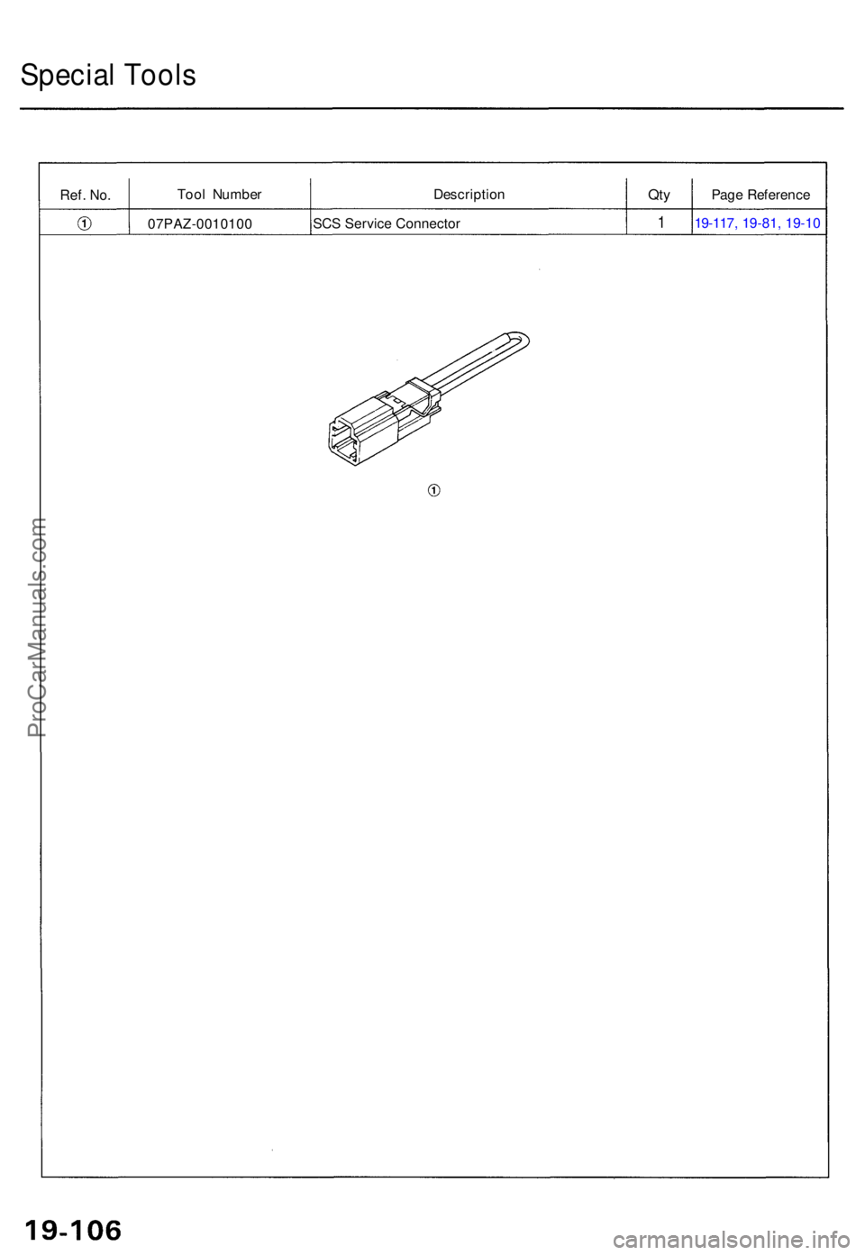 ACURA TL 1995  Service Repair Manual Special Tool s
Ref. No.Too l Numbe r DescriptionQtyPag e Referenc e
07PAZ-001010 0  SC
S Servic e Connecto r  19-11
7, 19-81, 19-10
1
ProCarManuals.com 