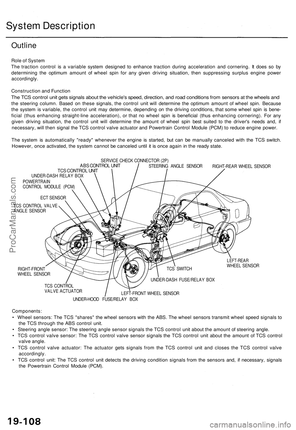 ACURA TL 1995  Service Repair Manual System Descriptio n
Outline
Role o f Syste m
Th e tractio n contro l i s a  variabl e syste m designe d t o enhanc e tractio n durin g acceleratio n an d cornering . I t doe s s o b y
determinin g th 