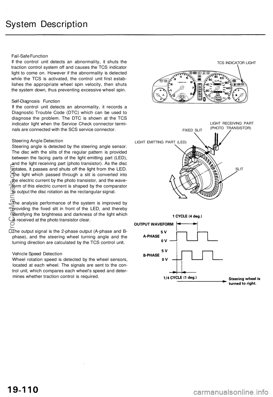 ACURA TL 1995 Service Repair Manual System Descriptio n
Fail-Safe Functio n
I f th e contro l uni t detect s a n abnormality , i t shut s th e
tractio n contro l syste m of f an d cause s th e TC S indicato r
ligh t t o com e on . Howe ACURA TL 1995 Service Repair Manual System Descriptio n
Fail-Safe Functio n
I f th e contro l uni t detect s a n abnormality , i t shut s th e
tractio n contro l syste m of f an d cause s th e TC S indicato r
ligh t t o com e on . Howe
